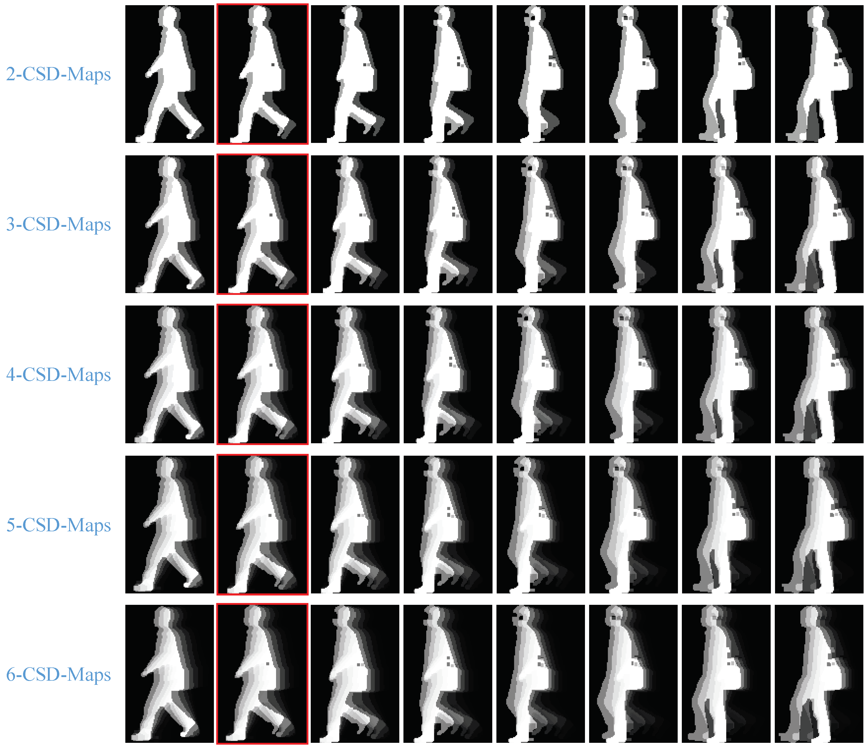Entropy 21 00329 g005 Entropy 21 00329 g005