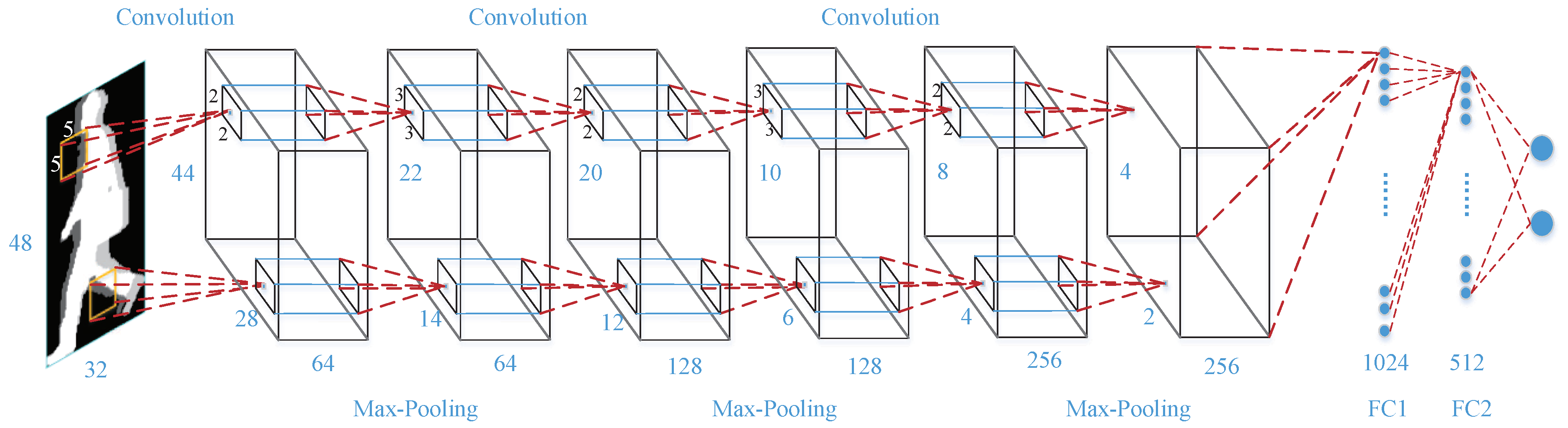 Entropy 21 00329 g006 Entropy 21 00329 g006