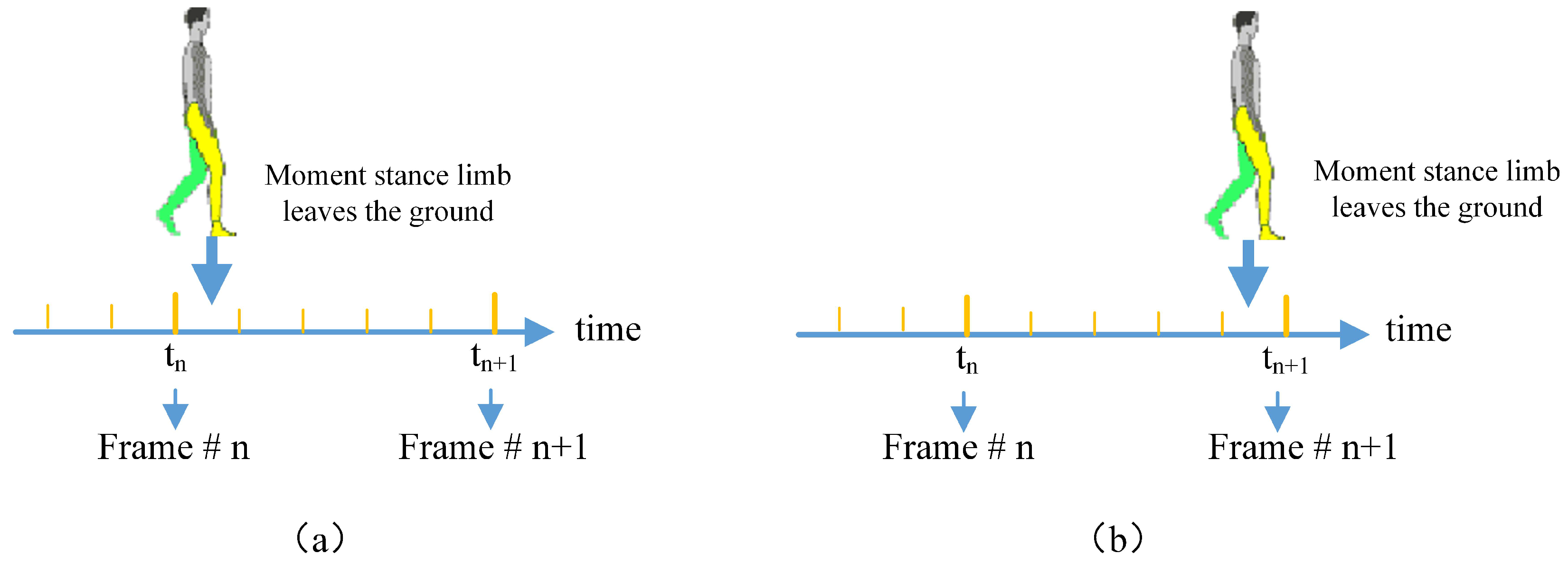 Entropy 21 00329 g007 Entropy 21 00329 g007