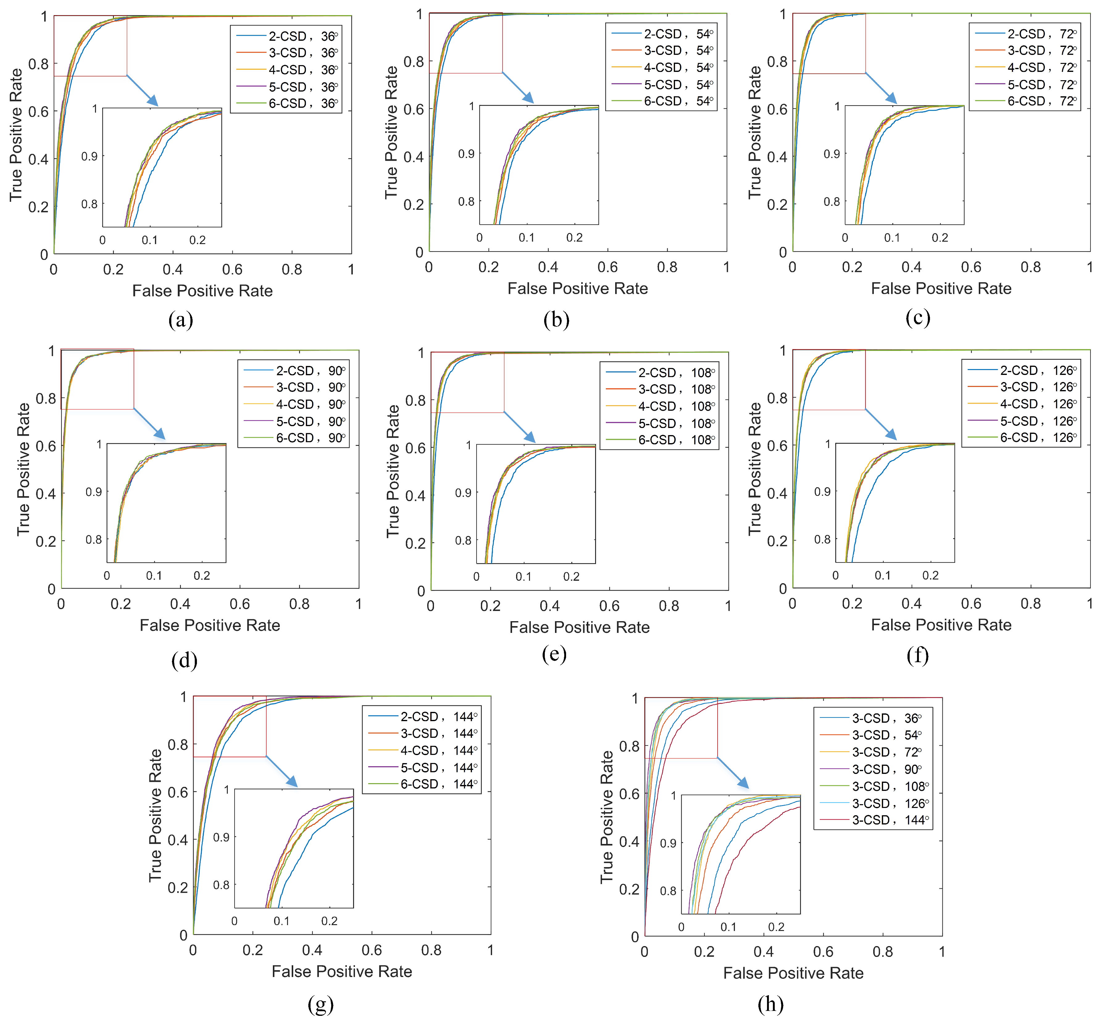 Entropy 21 00329 g011 Entropy 21 00329 g011