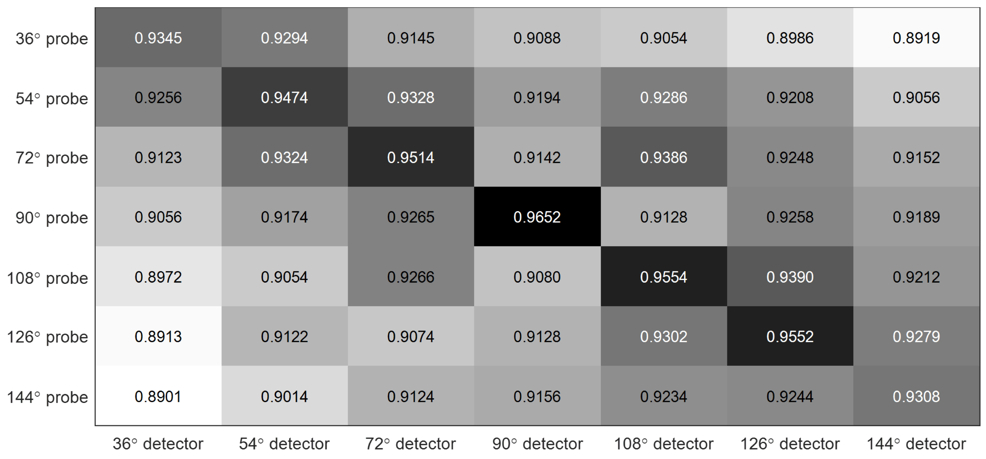 Entropy 21 00329 g013 Entropy 21 00329 g013