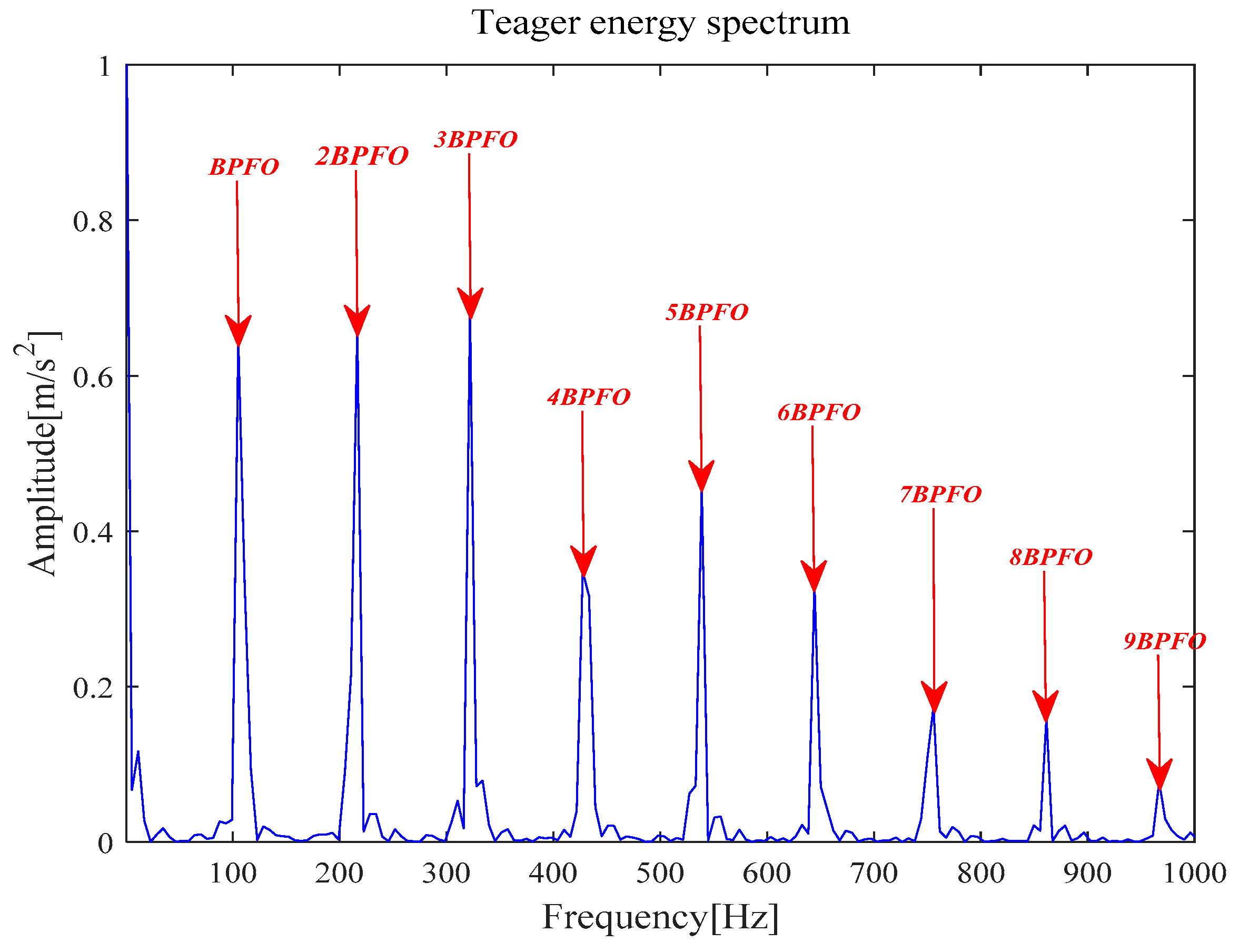 Entropy 21 00331 g012