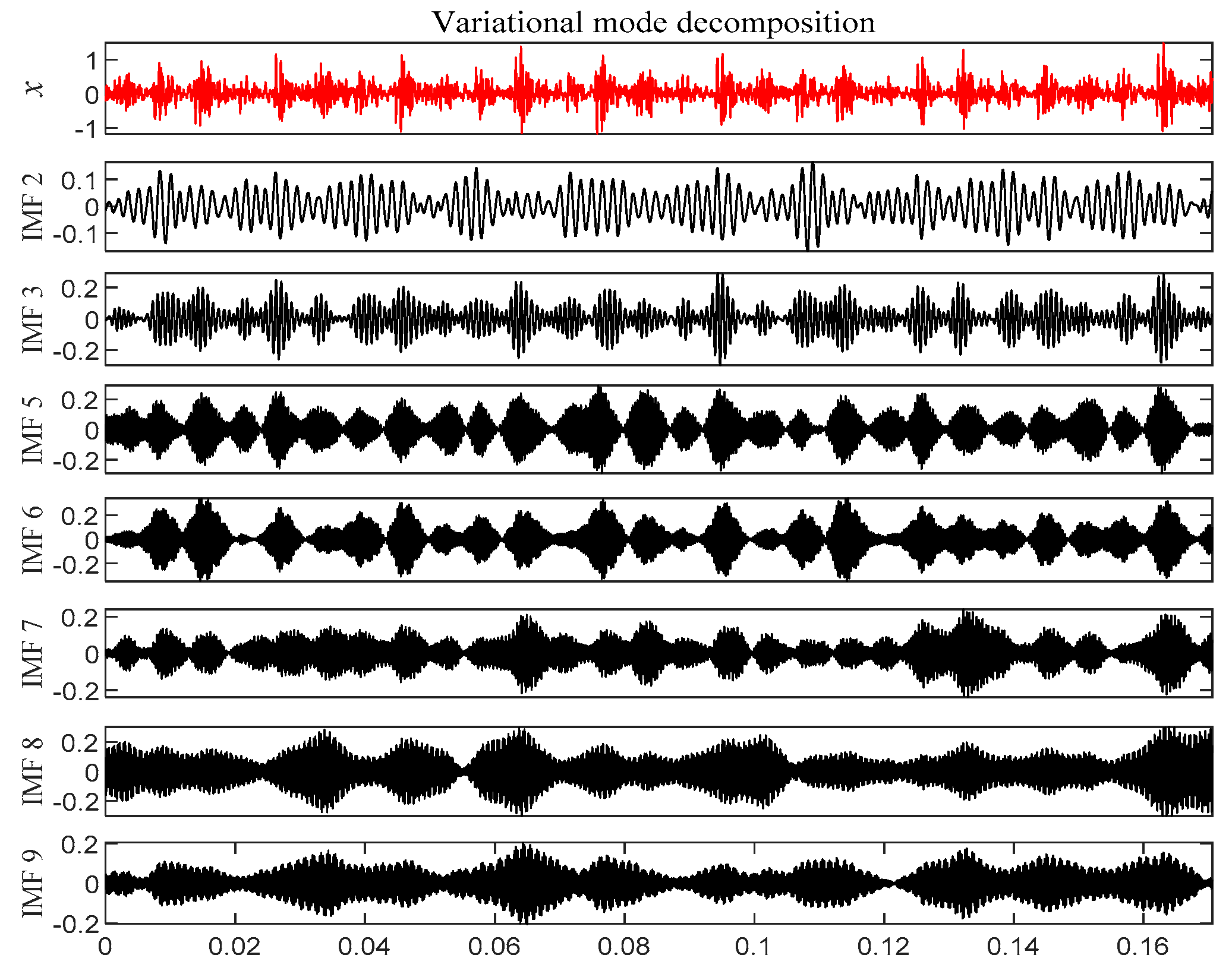 Entropy 21 00331 g016