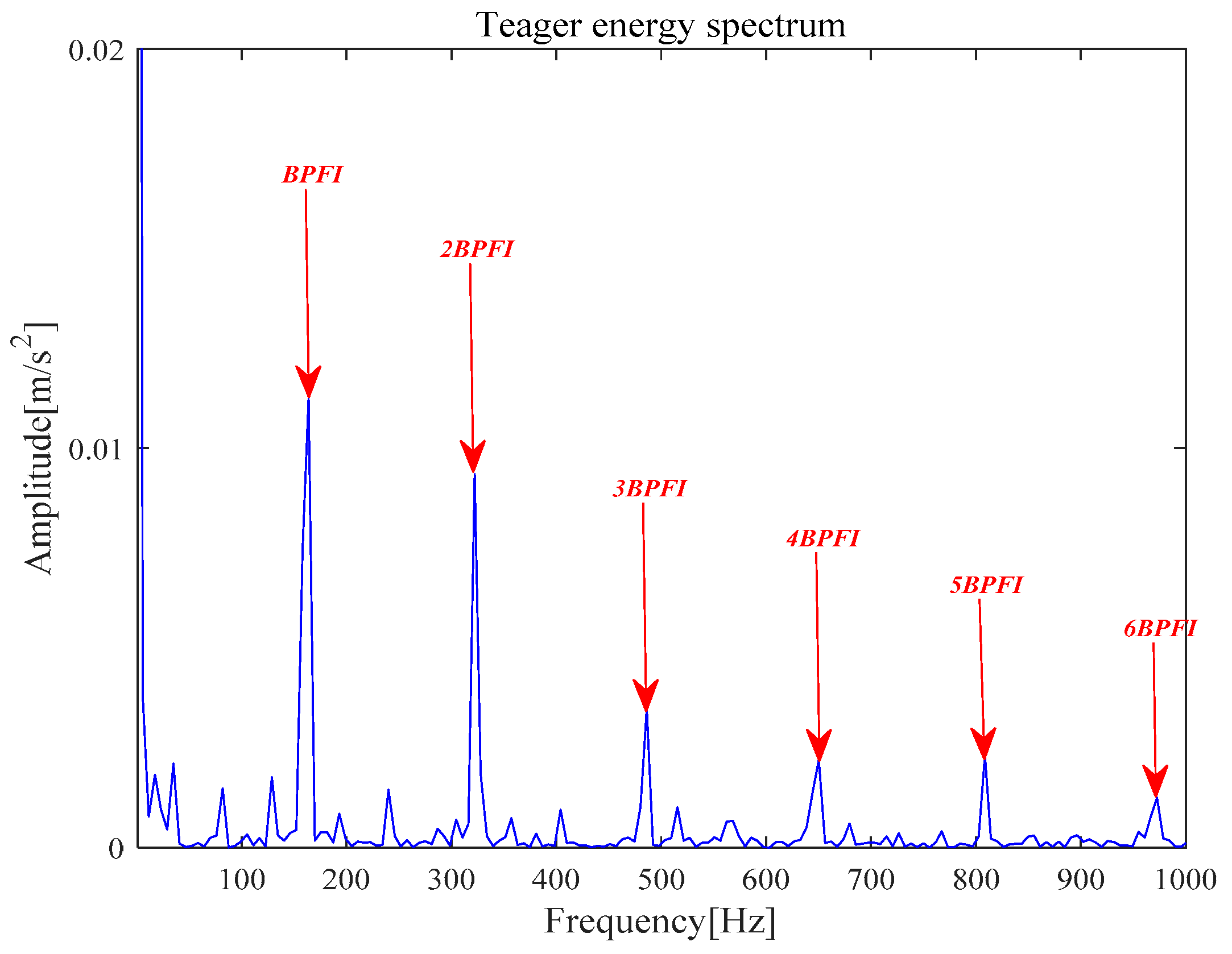 Entropy 21 00331 g018