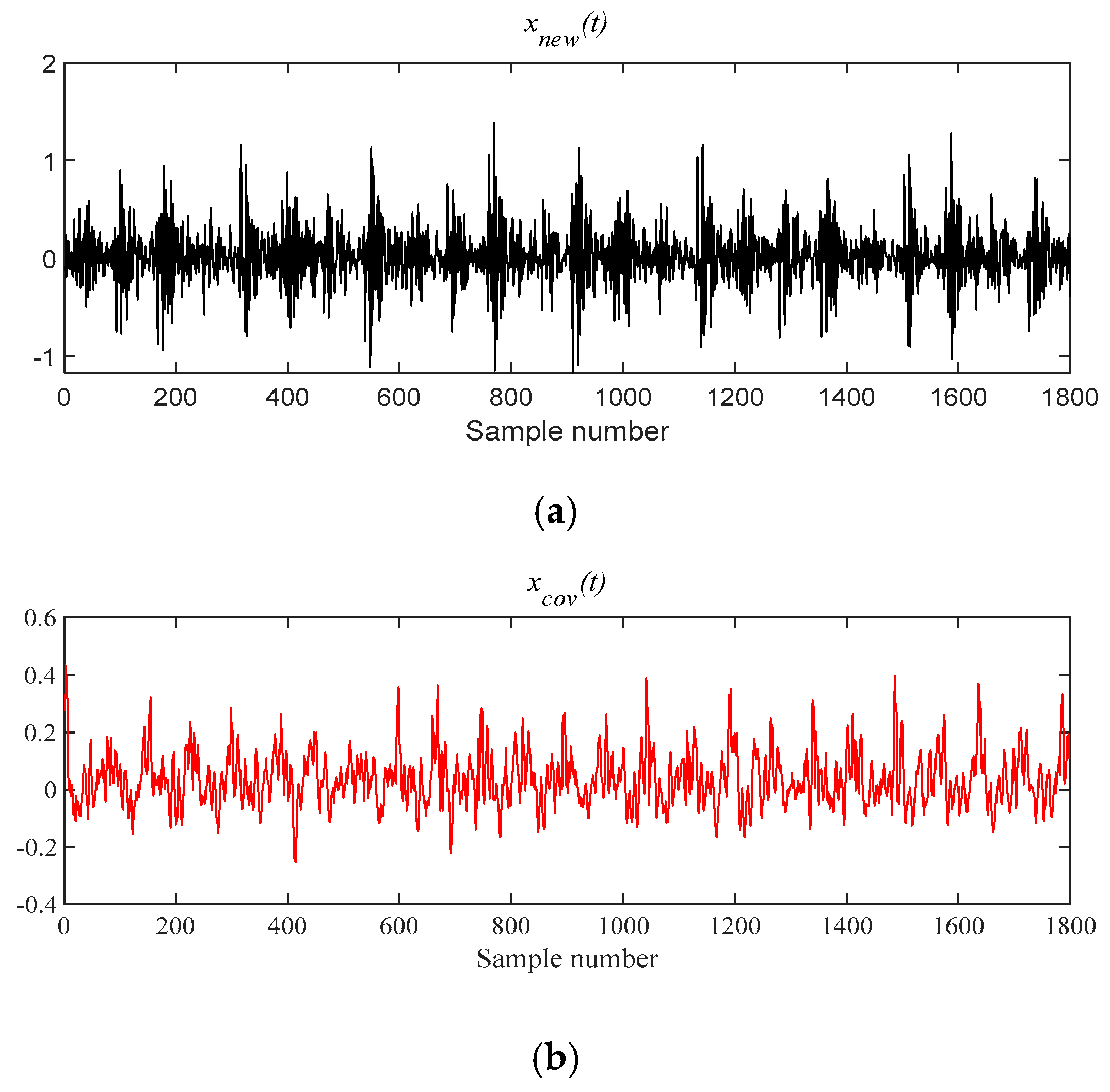 Entropy 21 00331 g019