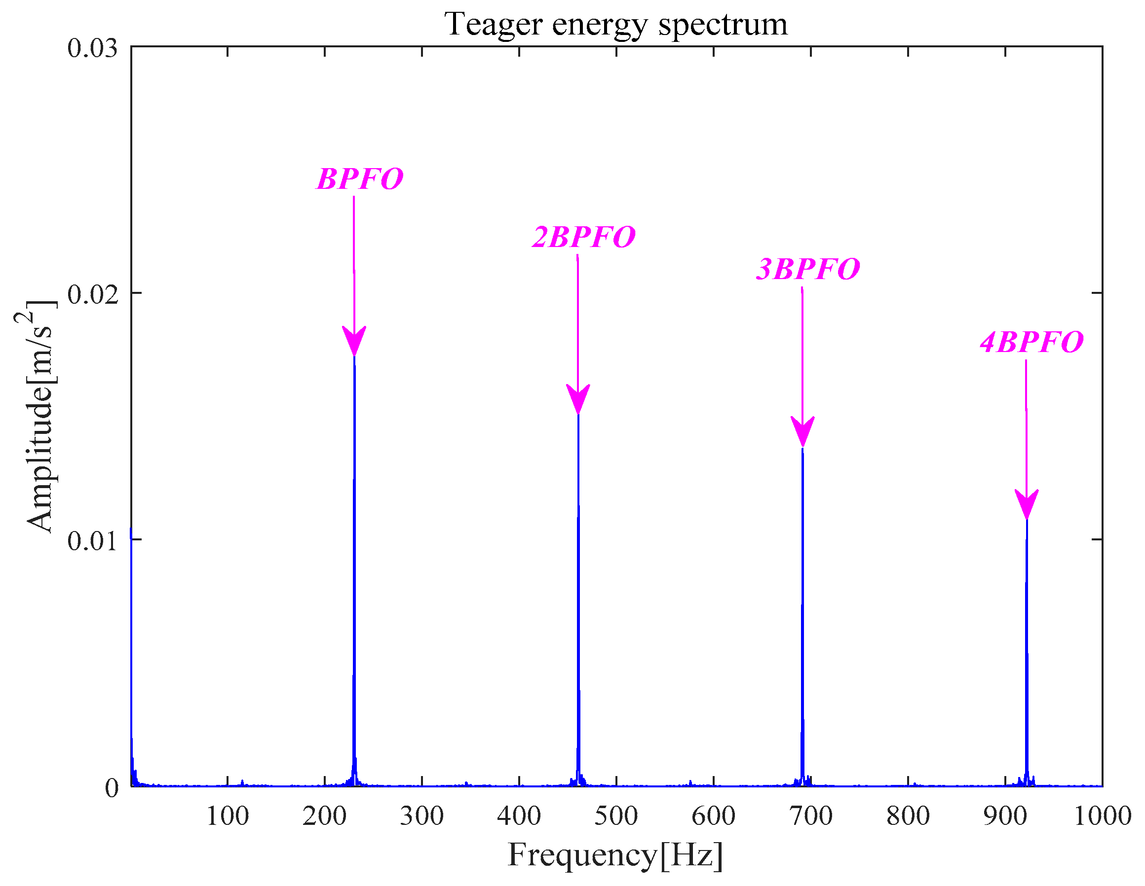 Entropy 21 00331 g027