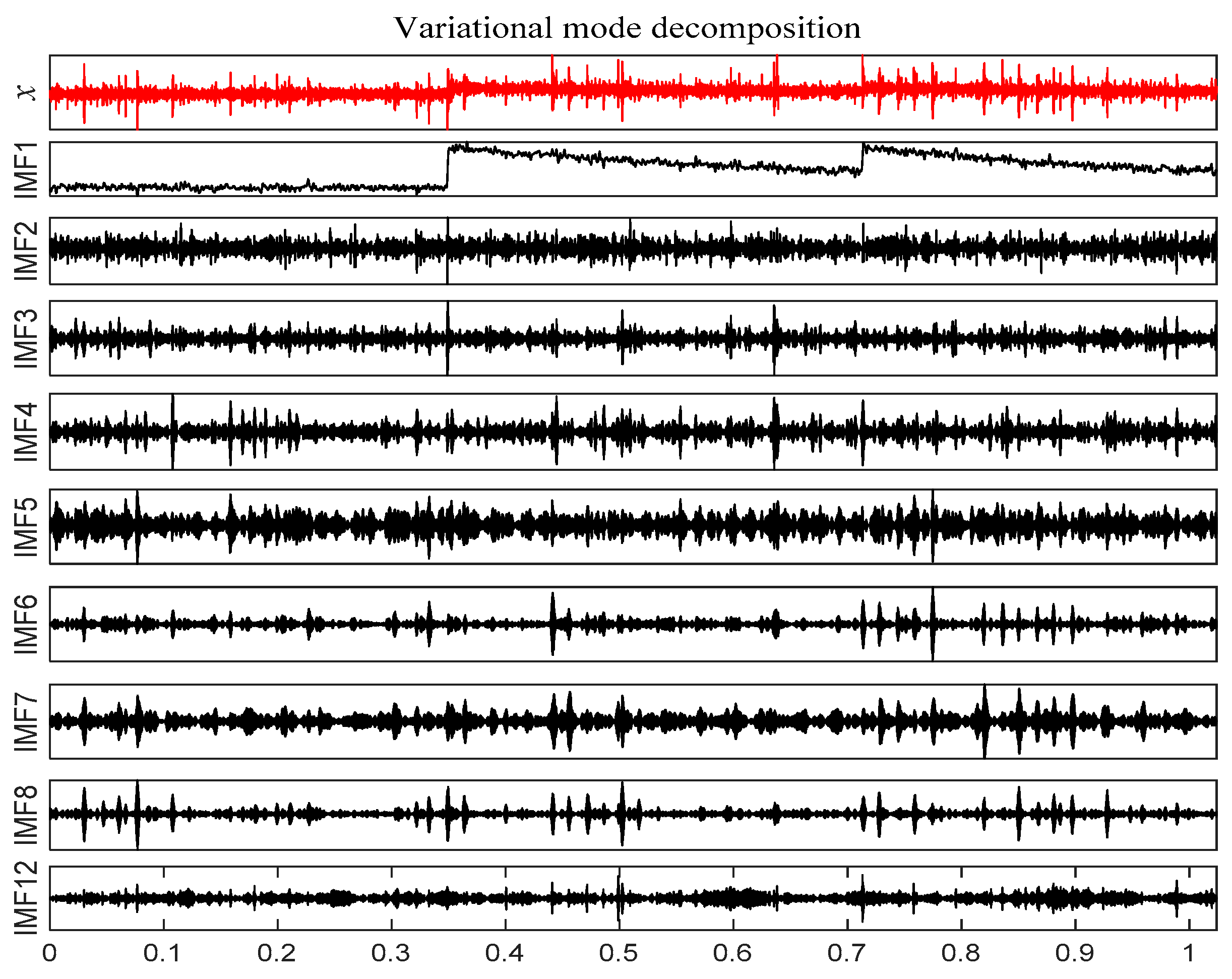 Entropy 21 00331 g033