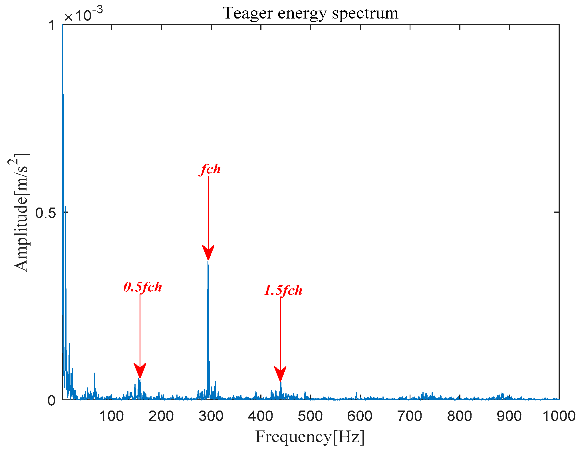 Entropy 21 00331 g034