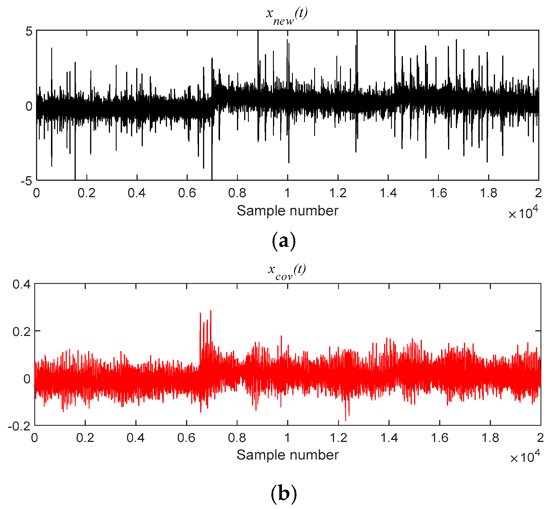 Entropy 21 00331 g035