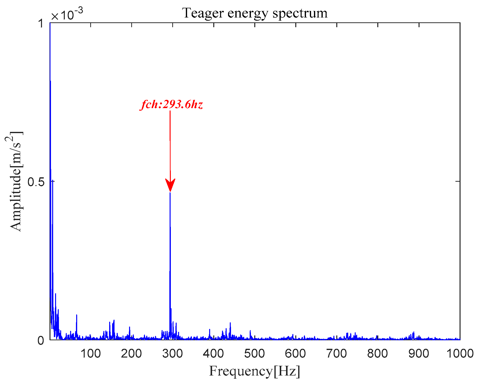 Entropy 21 00331 g036