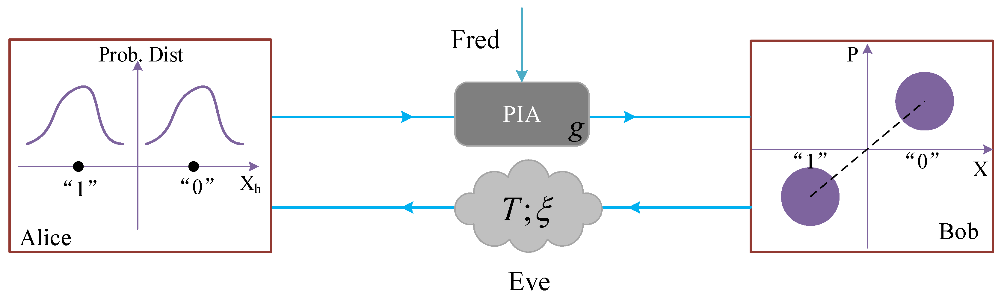 Entropy 21 00333 g002