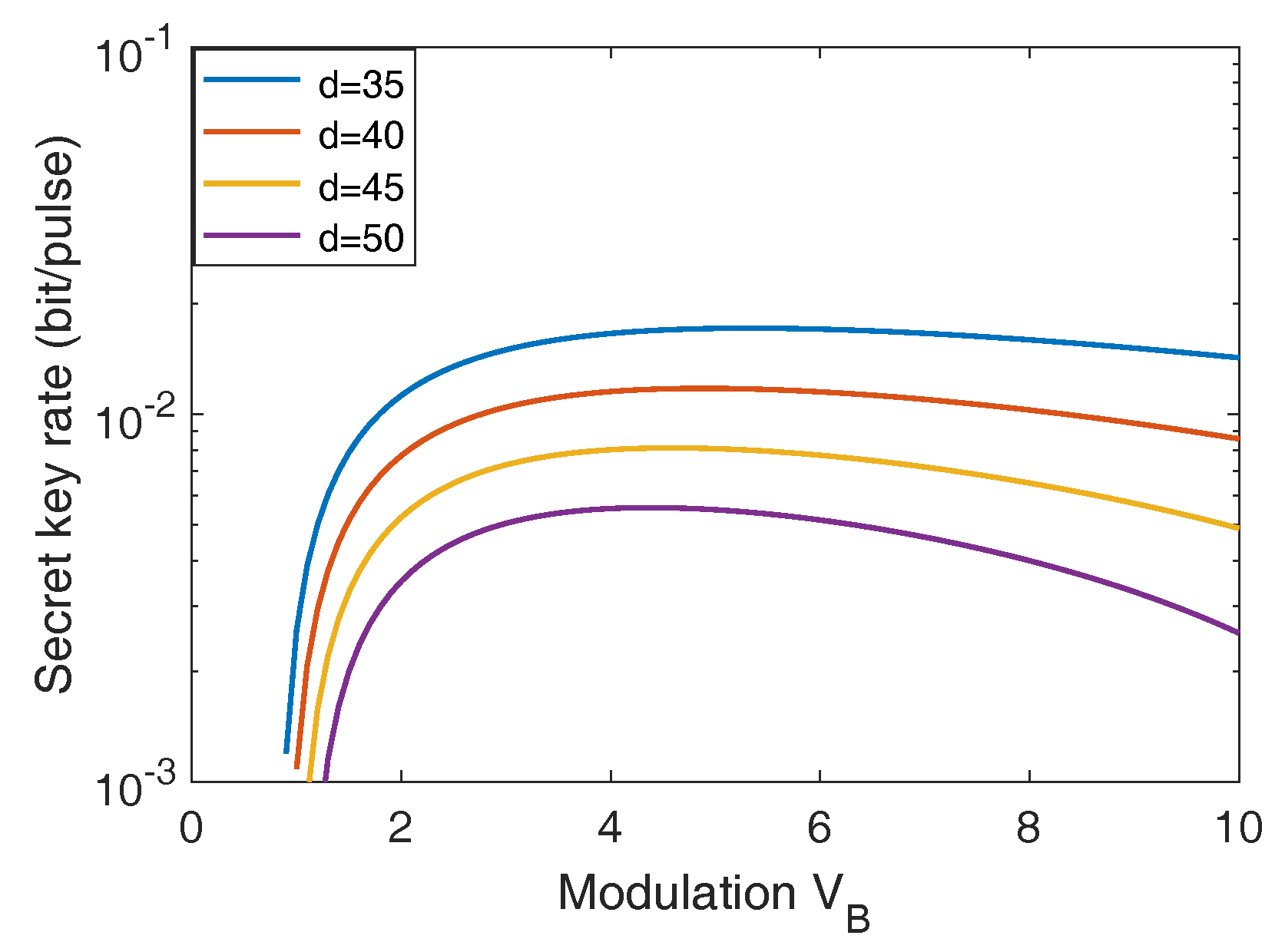 Entropy 21 00333 g0a2