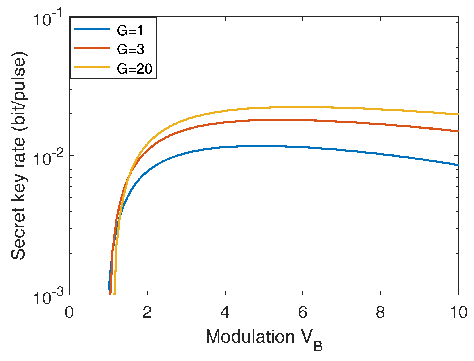 Entropy 21 00333 g0a3