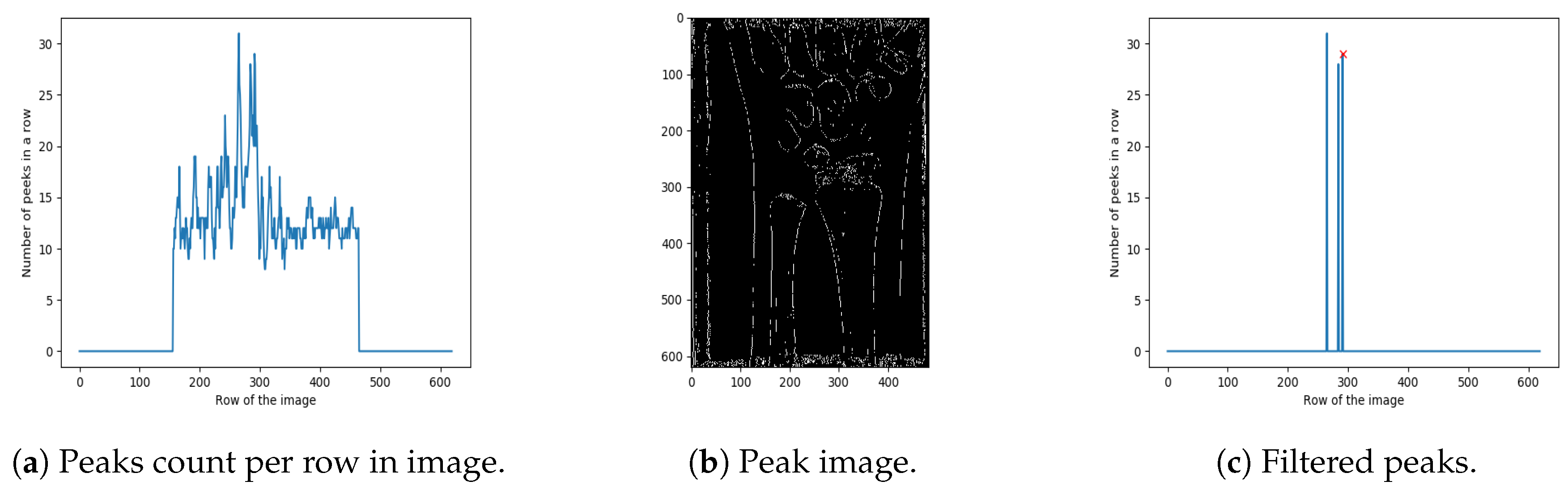 Entropy 21 00338 g005 Entropy 21 00338 g005