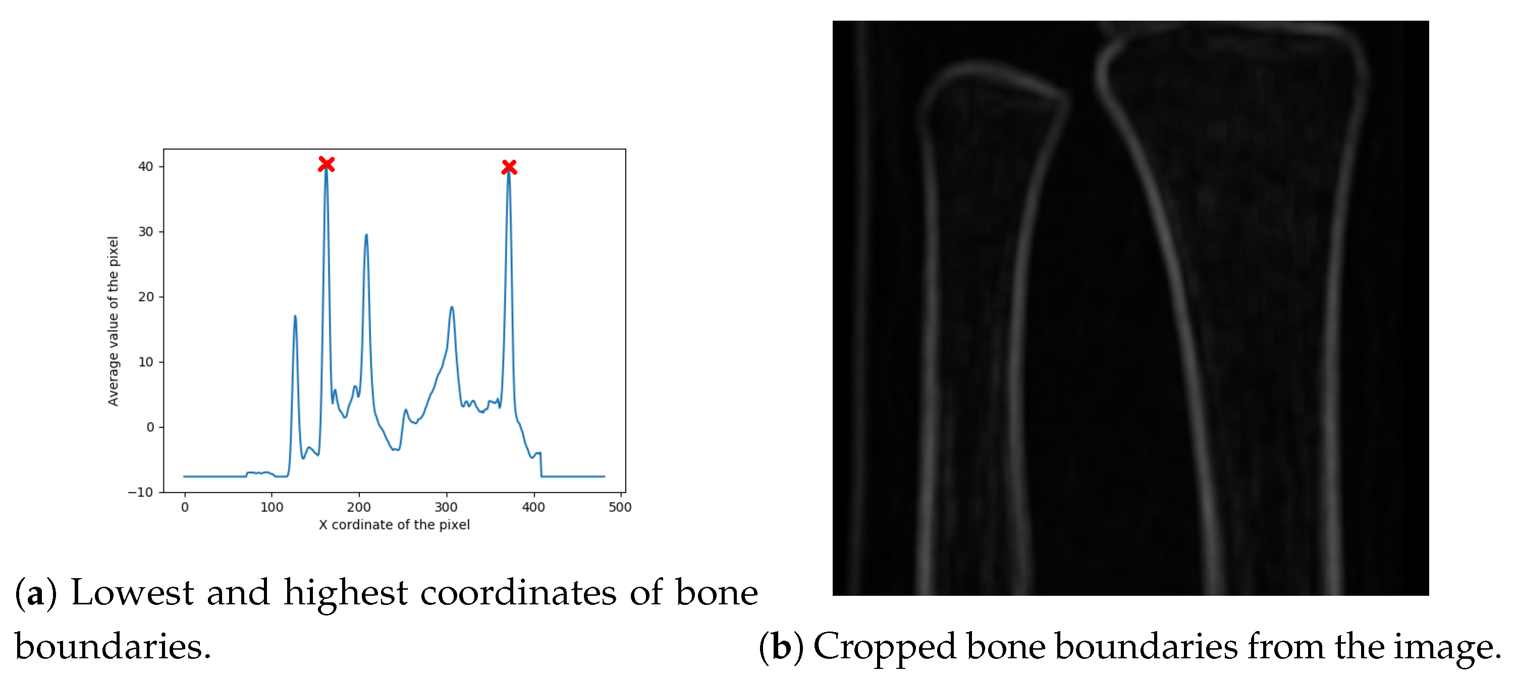Entropy 21 00338 g007 Entropy 21 00338 g007