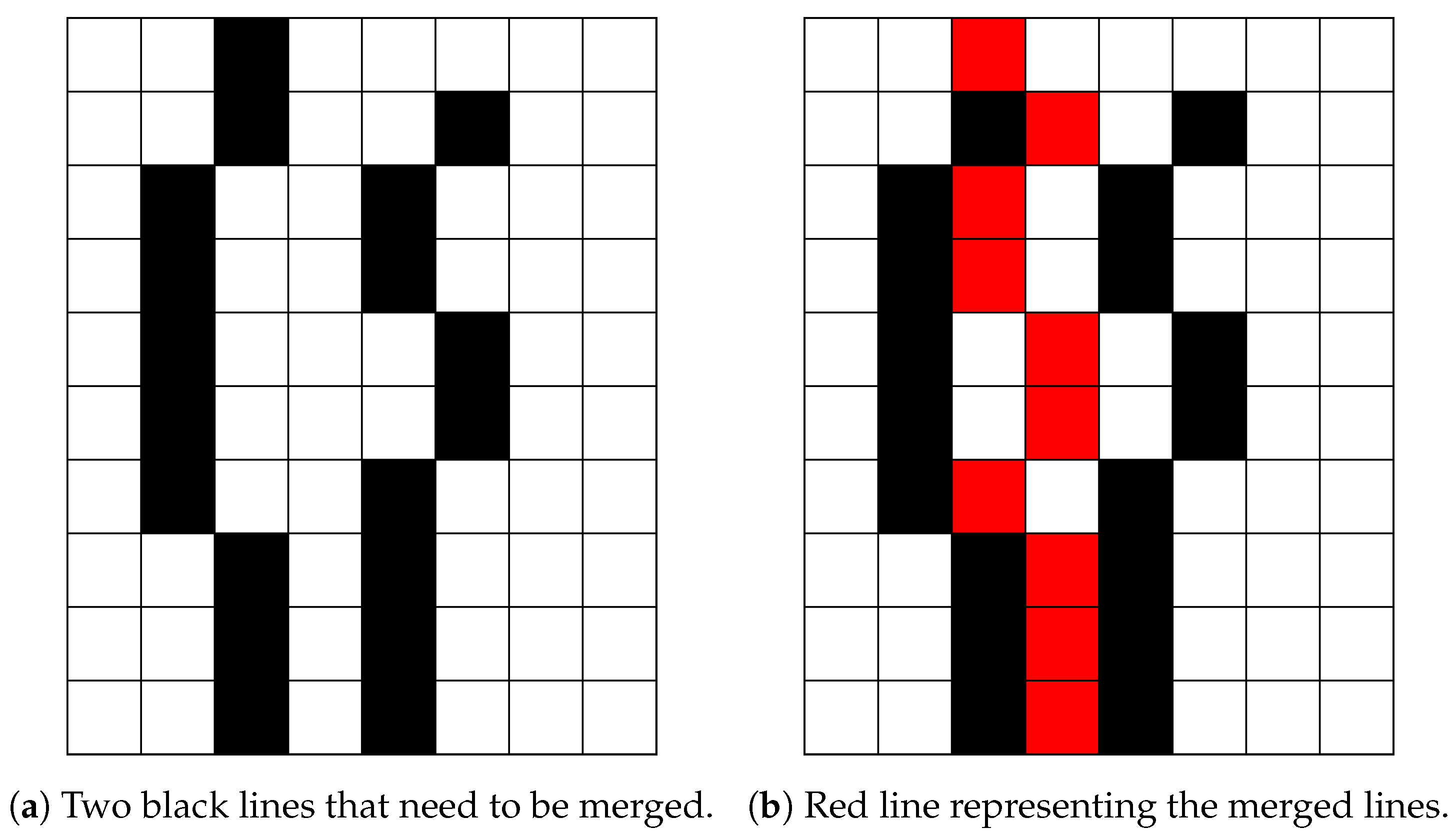 Entropy 21 00338 g011 Entropy 21 00338 g011