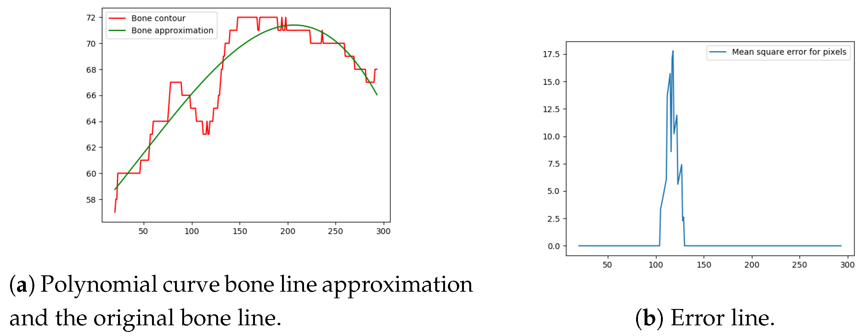 Entropy 21 00338 g013 Entropy 21 00338 g013