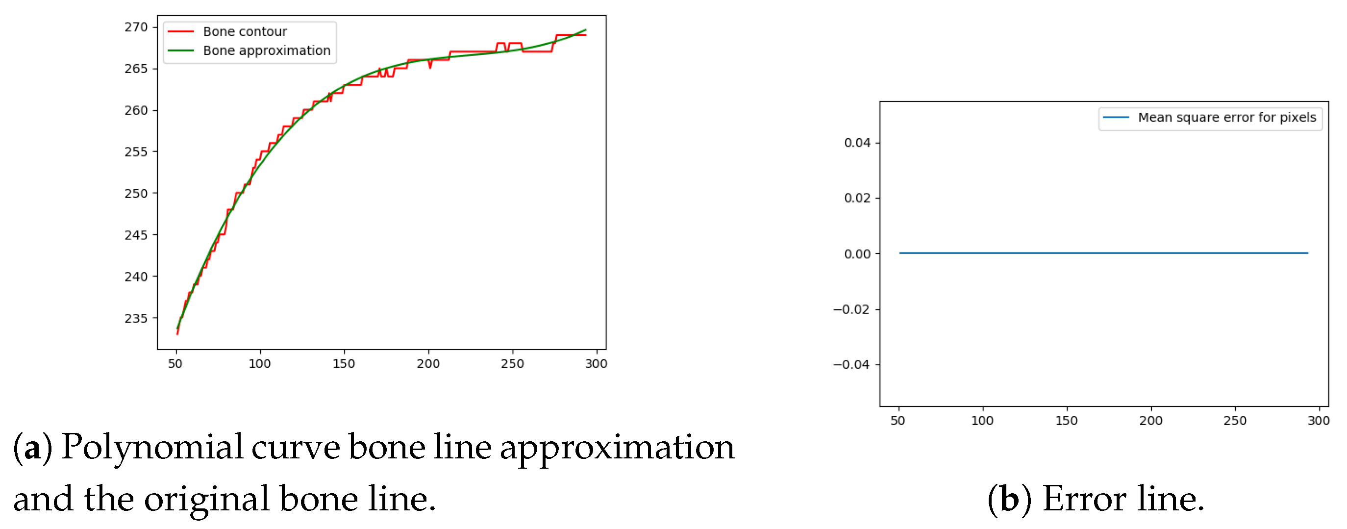 Entropy 21 00338 g014 Entropy 21 00338 g014