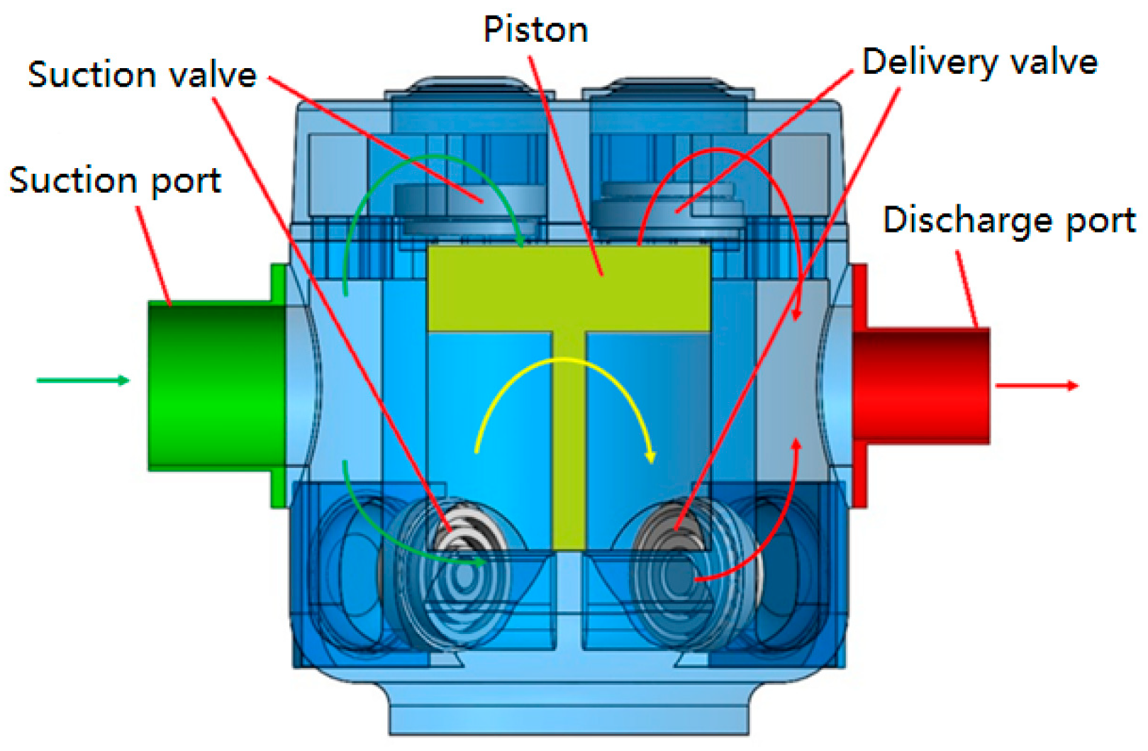 Entropy 21 00341 g001 550
