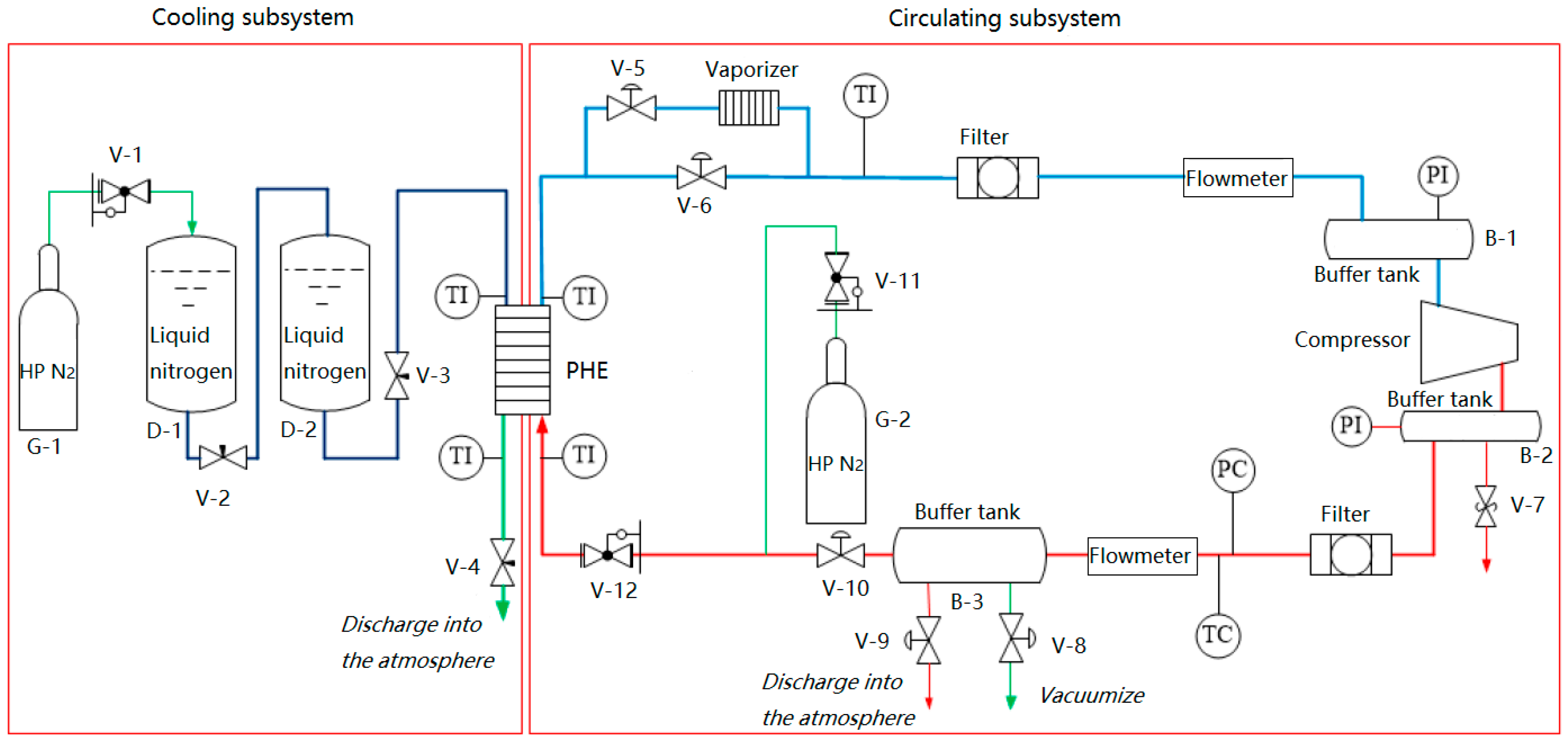 Entropy 21 00341 g004 550