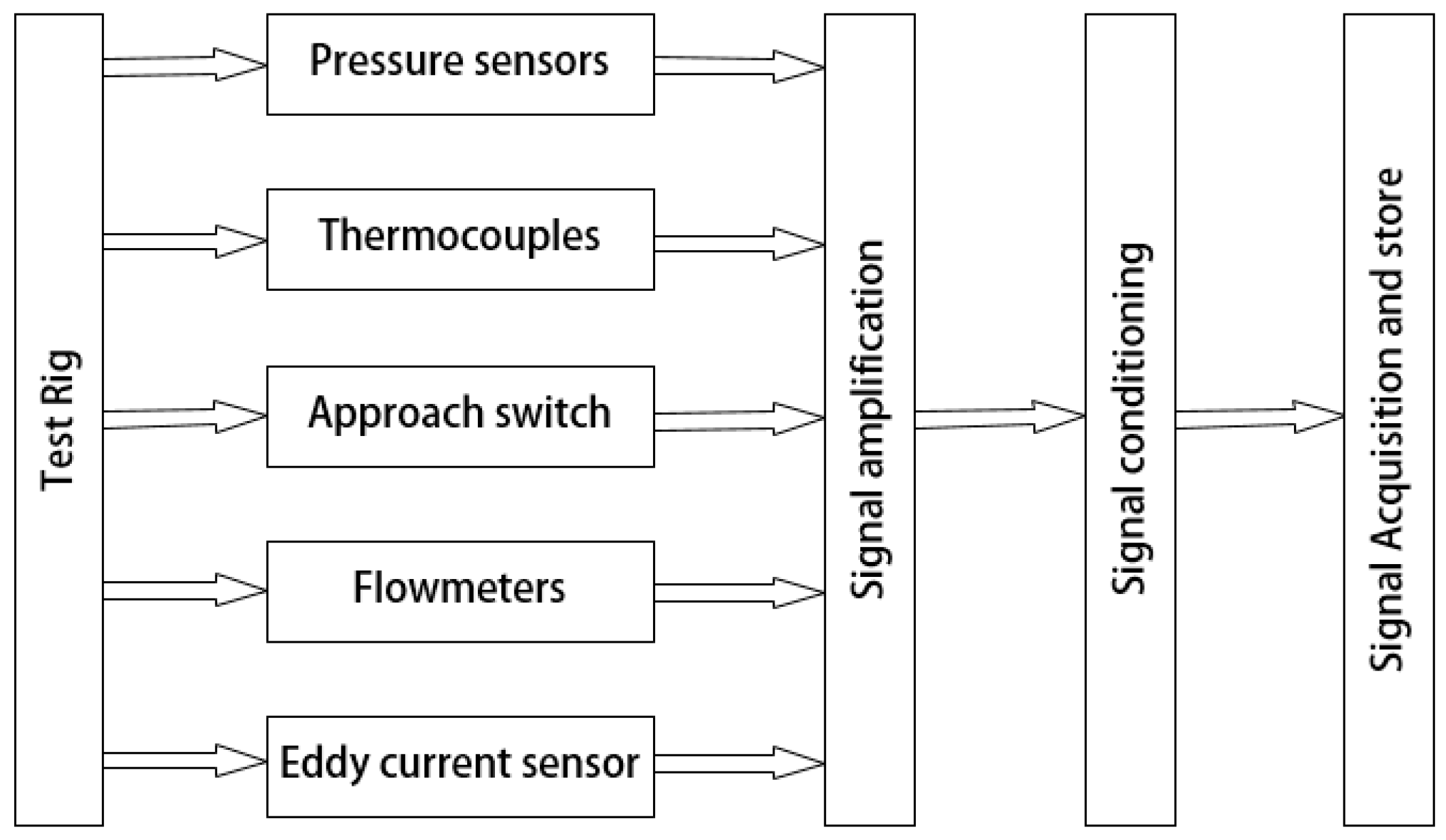 Entropy 21 00341 g008 550