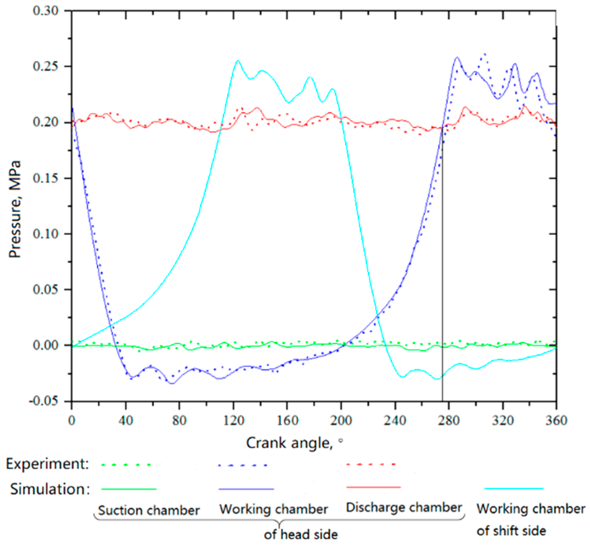 Entropy 21 00341 g009 550