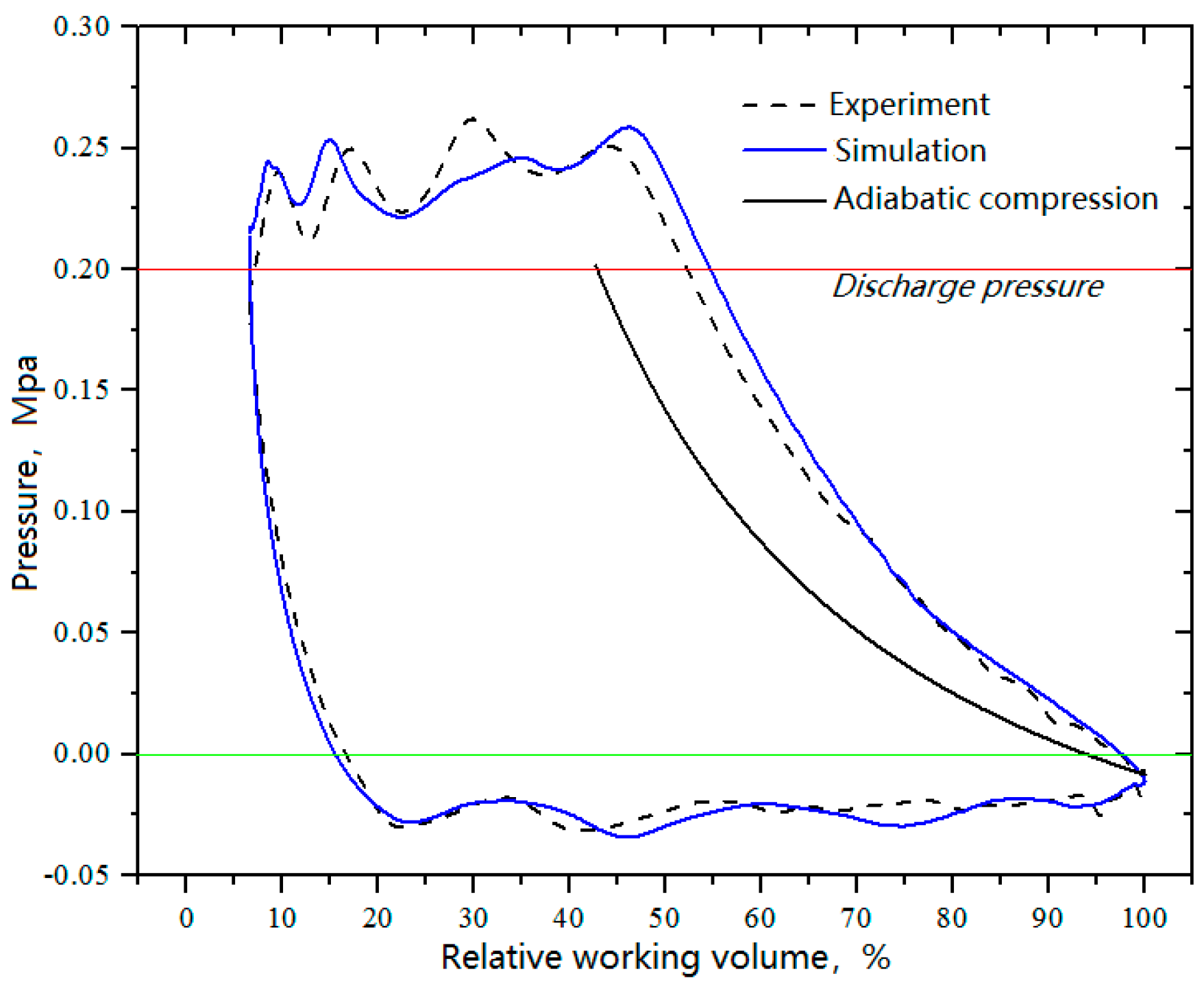 Entropy 21 00341 g010 550