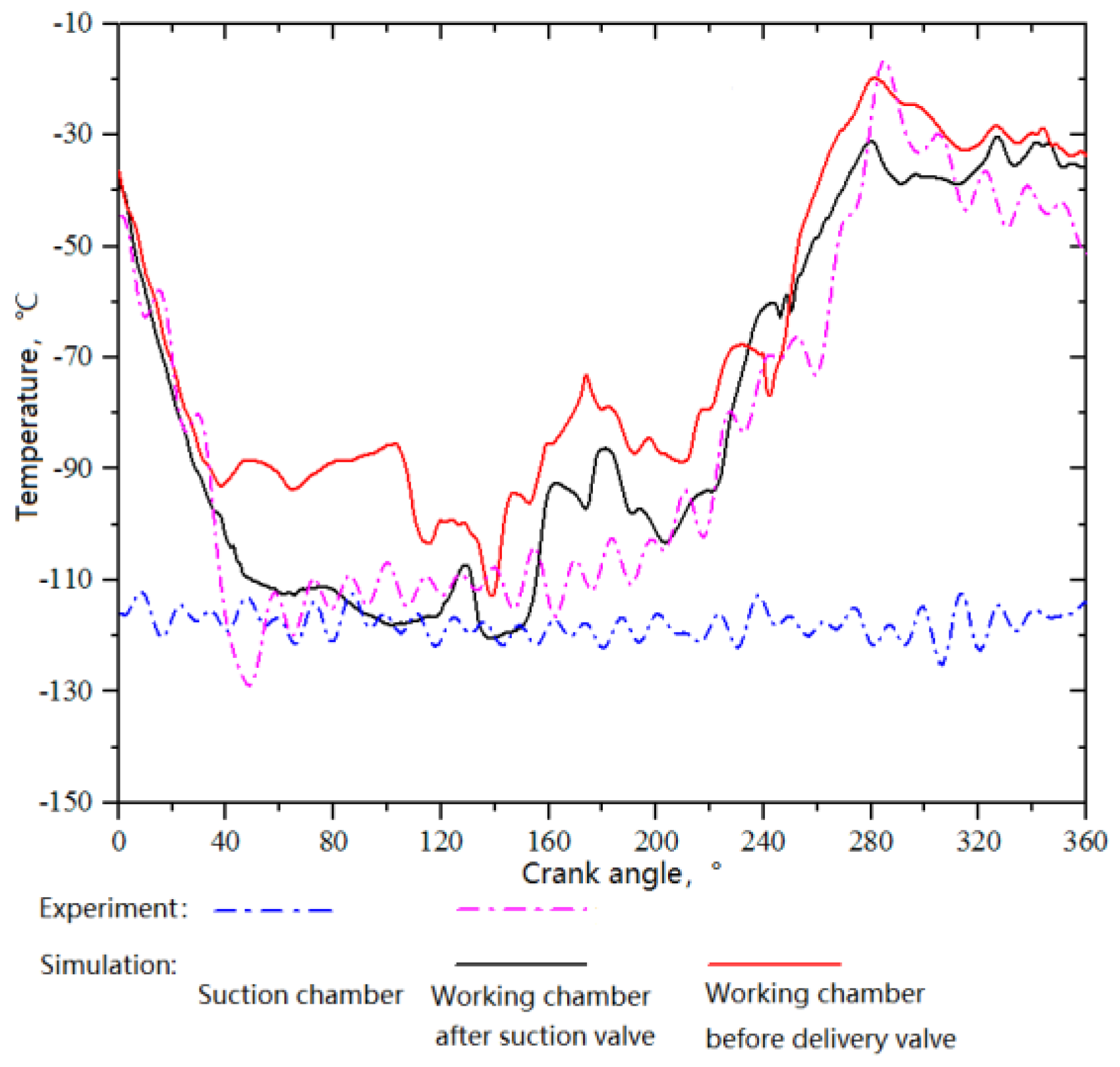 Entropy 21 00341 g011 550