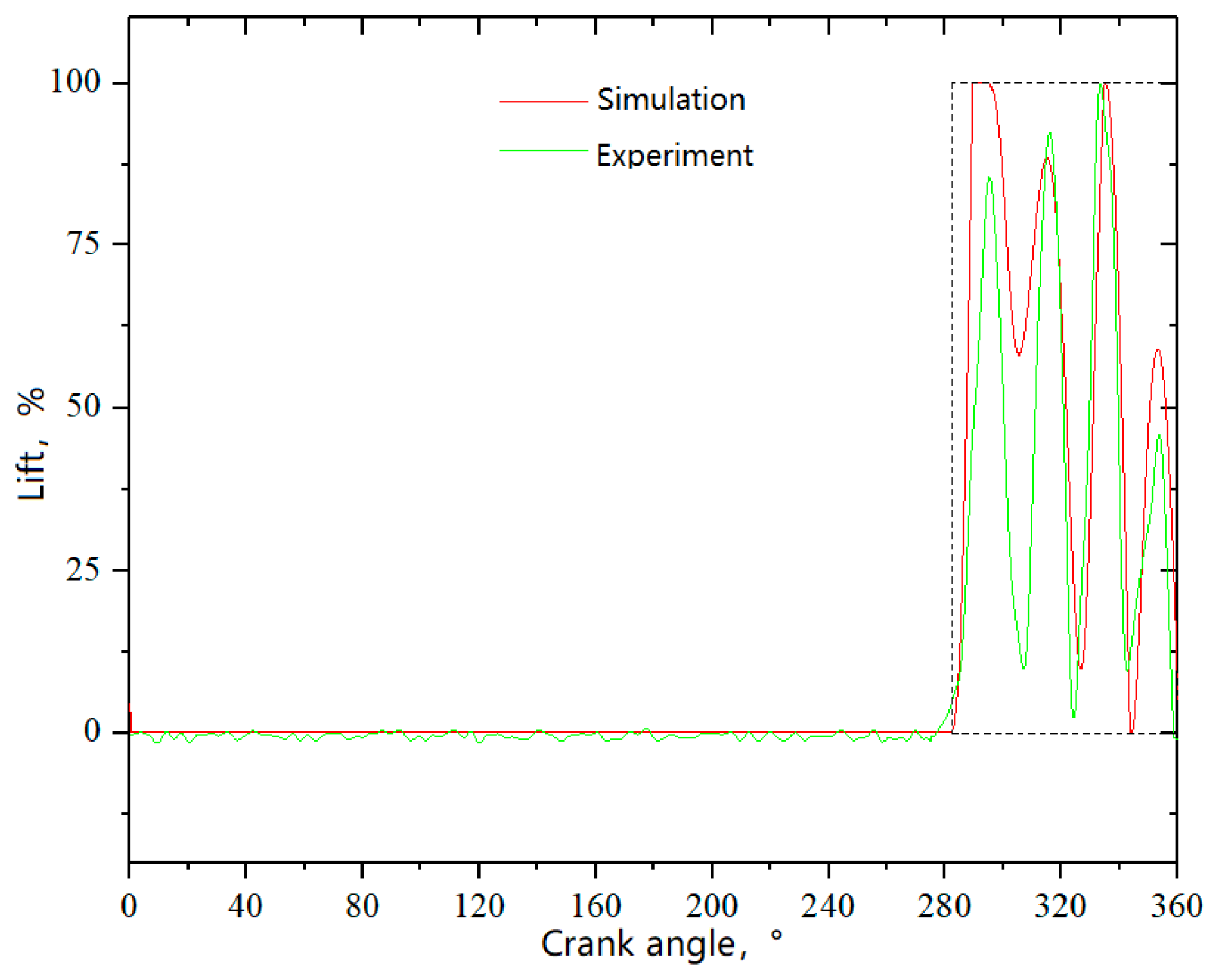 Entropy 21 00341 g013 550