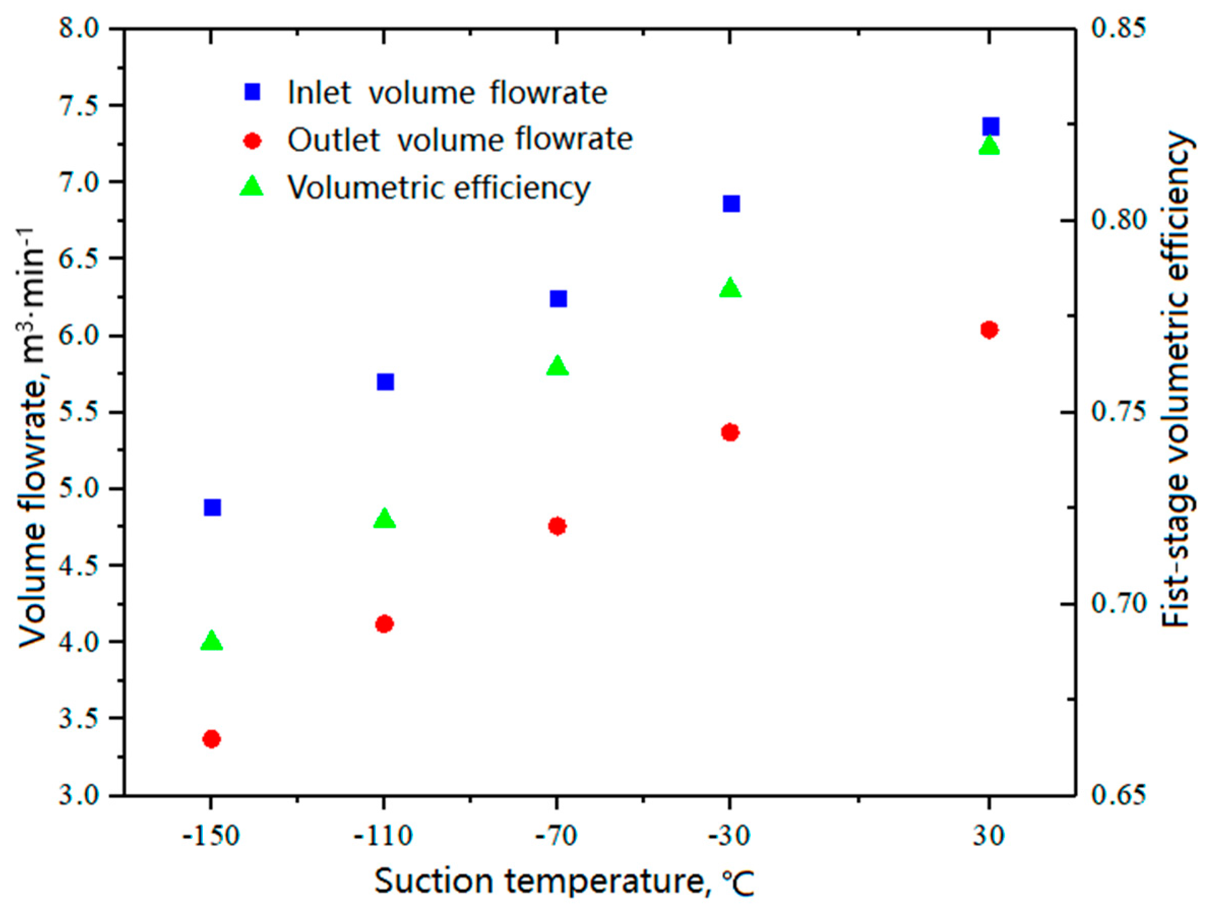Entropy 21 00341 g018 550