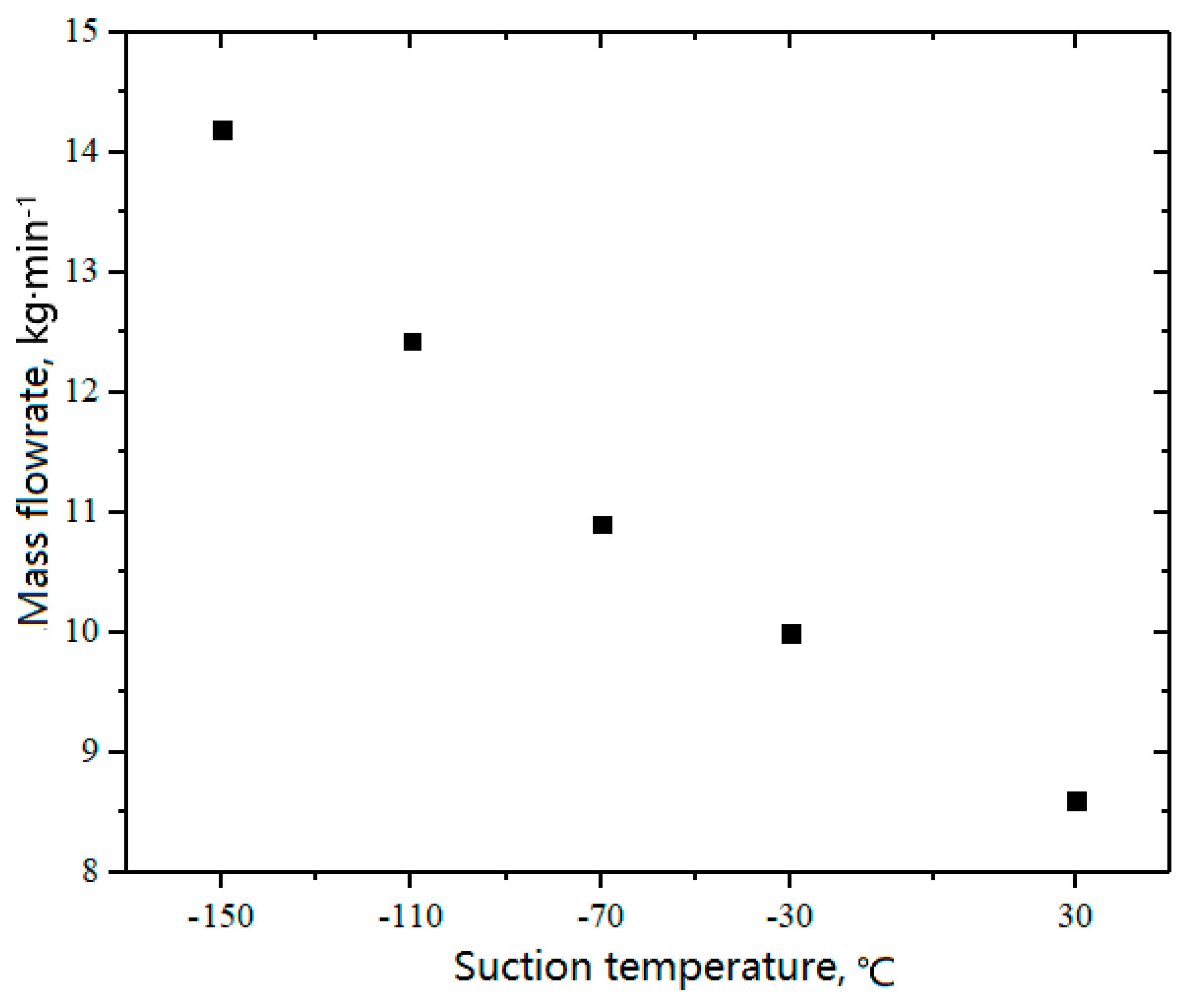 Entropy 21 00341 g019 550
