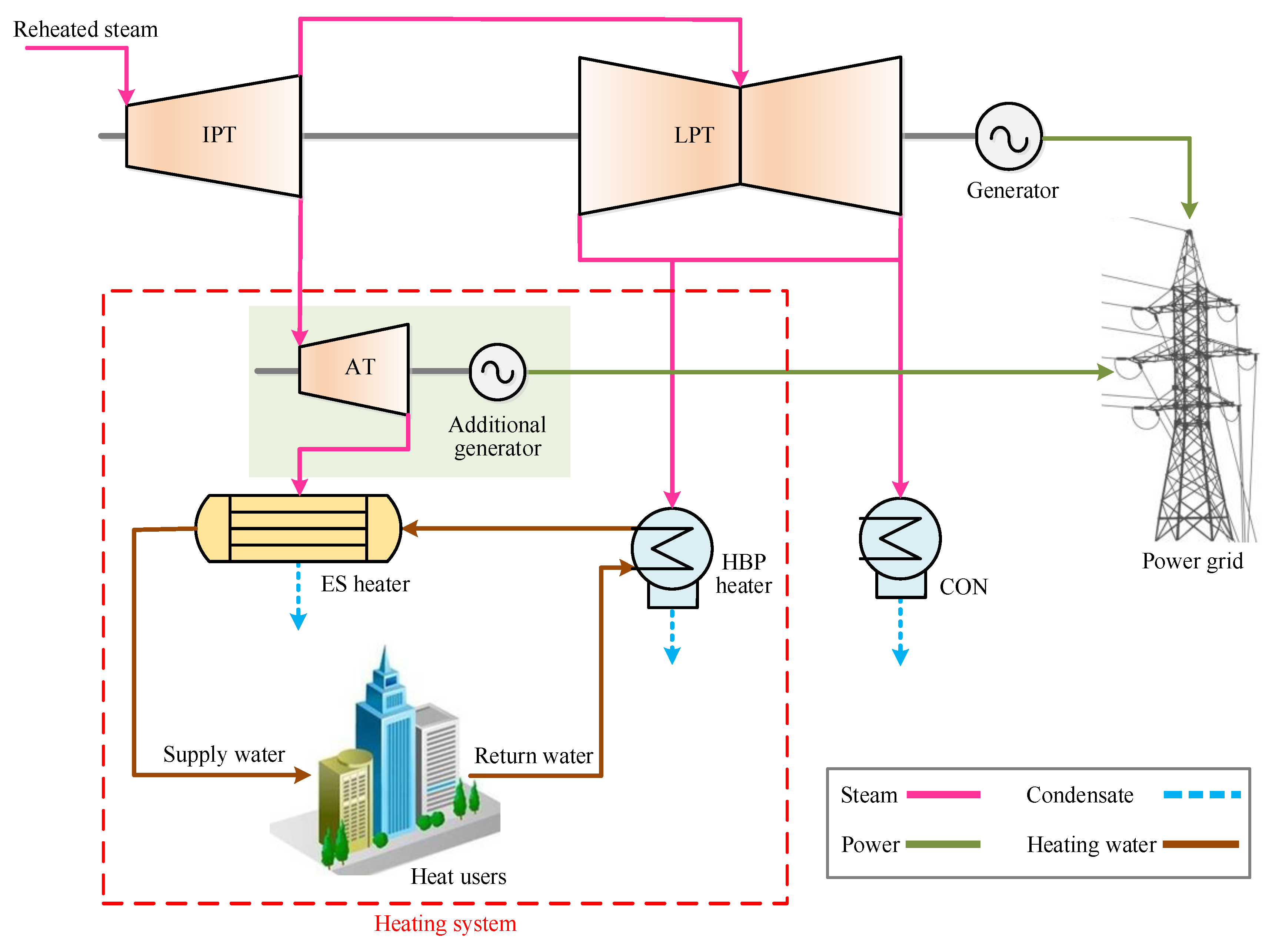 Entropy 21 00342 g002 Entropy 21 00342 g002