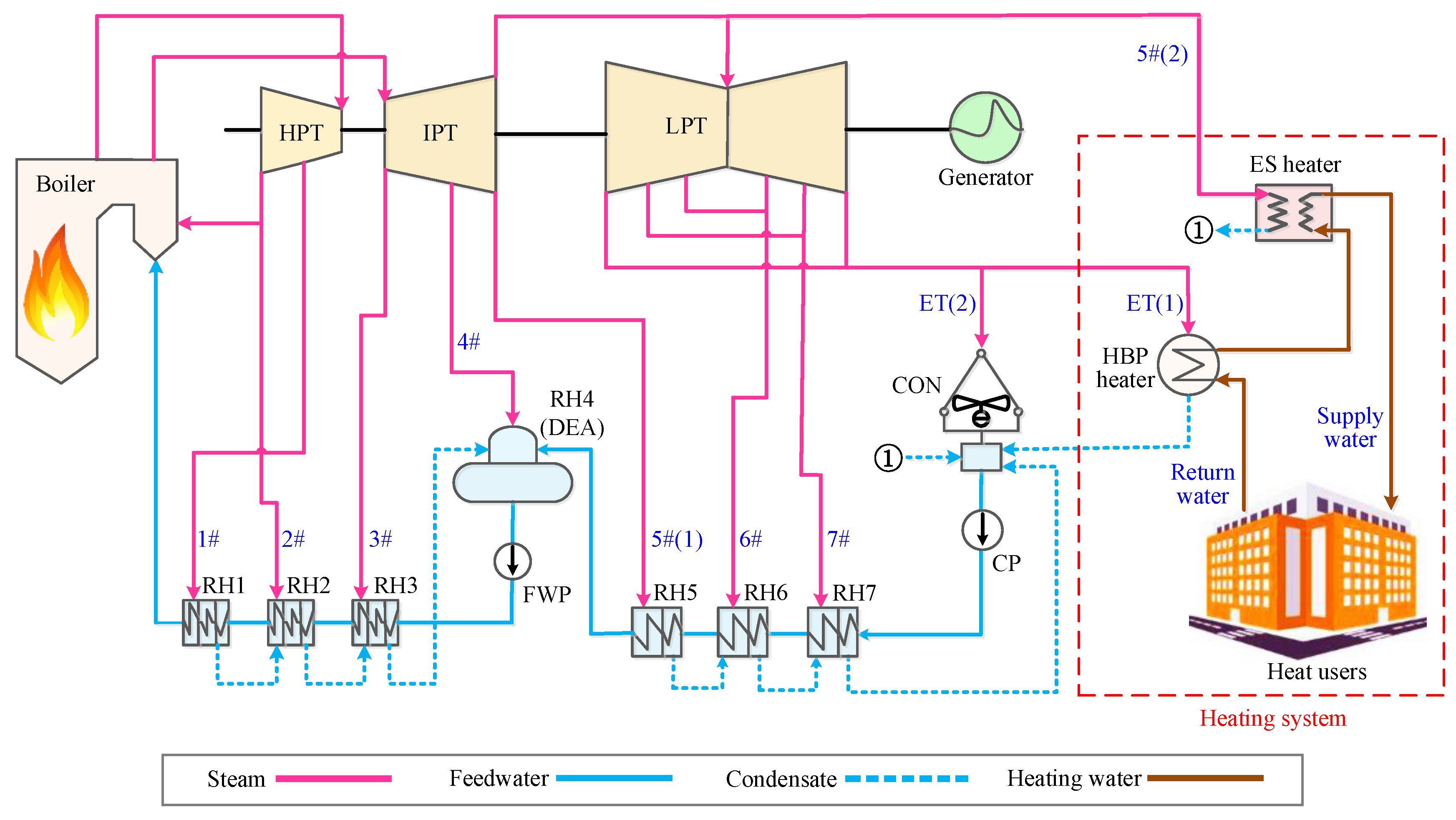 Entropy 21 00342 g003 Entropy 21 00342 g003