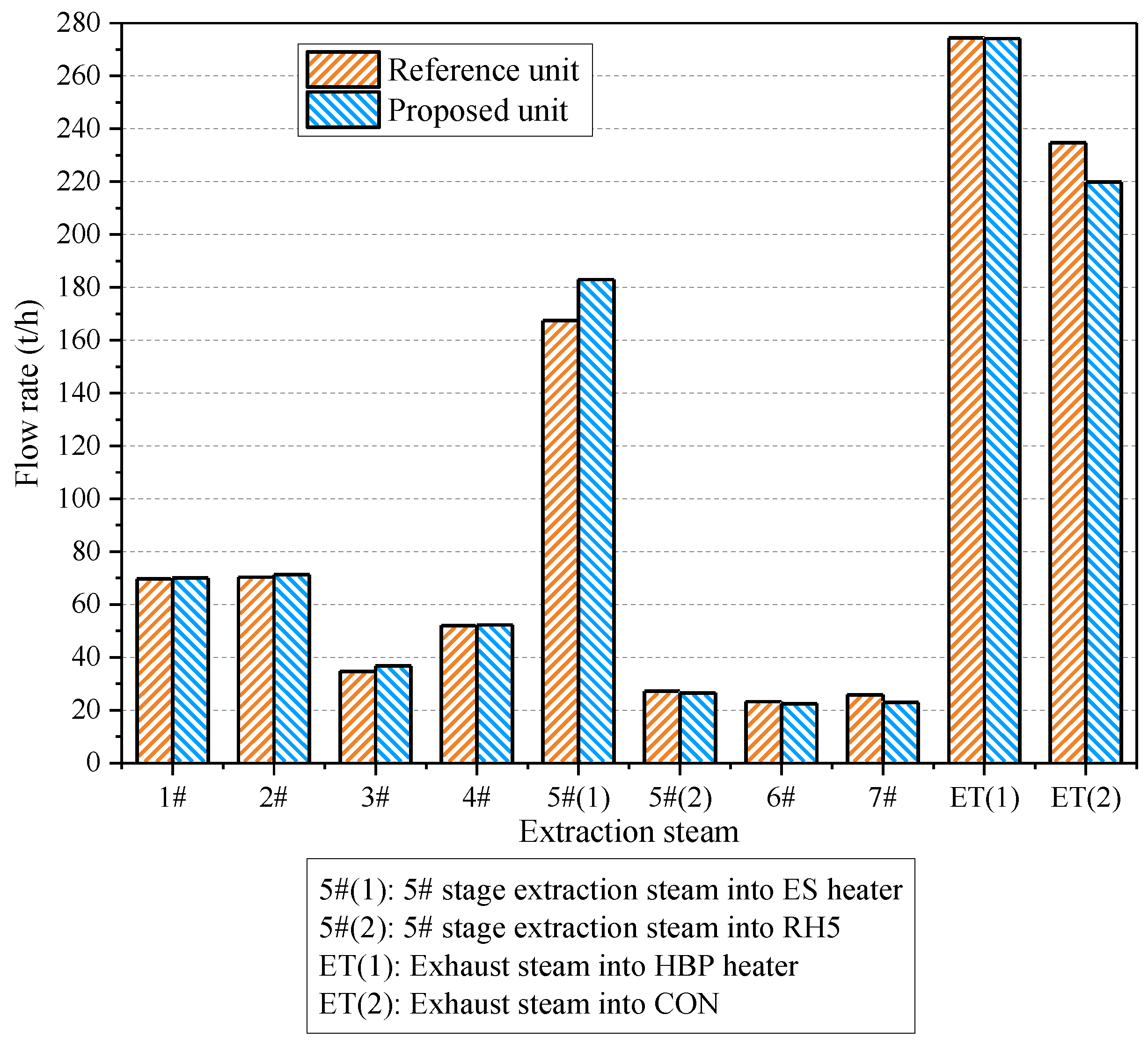 Entropy 21 00342 g004 Entropy 21 00342 g004