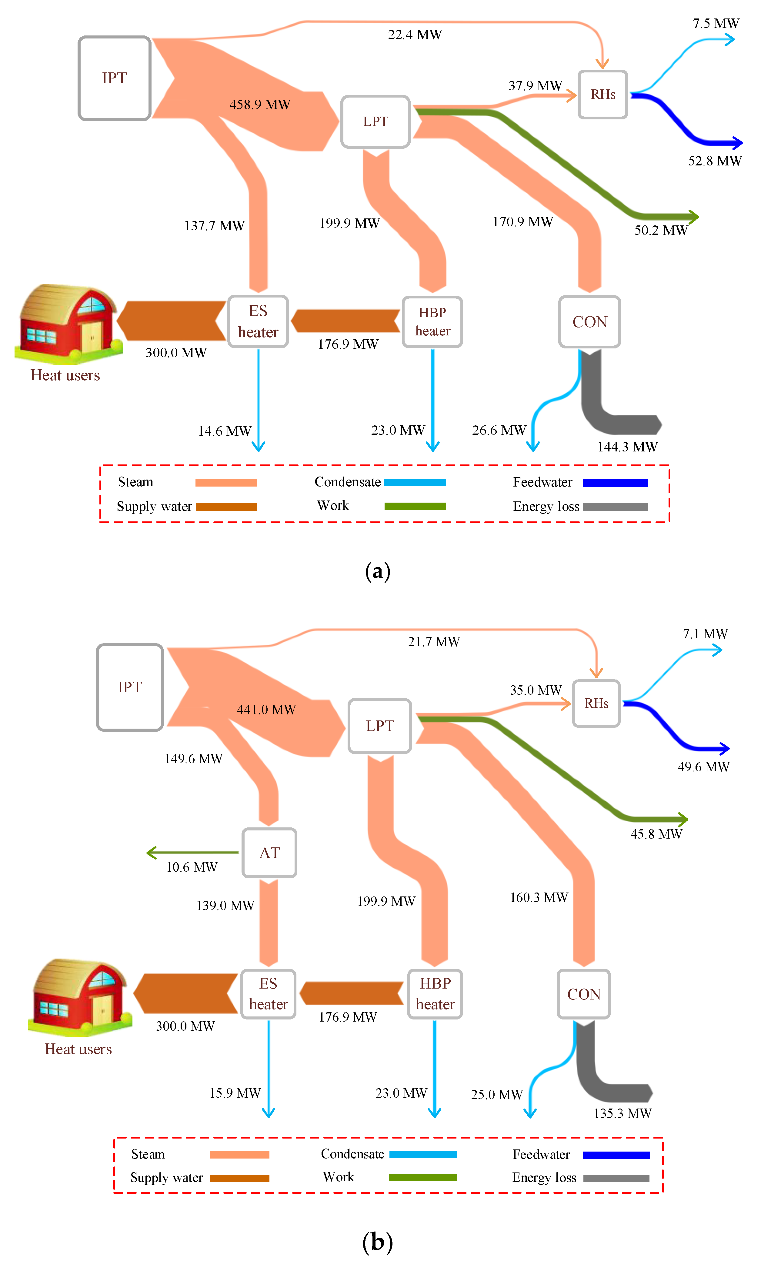 Entropy 21 00342 g005 Entropy 21 00342 g005