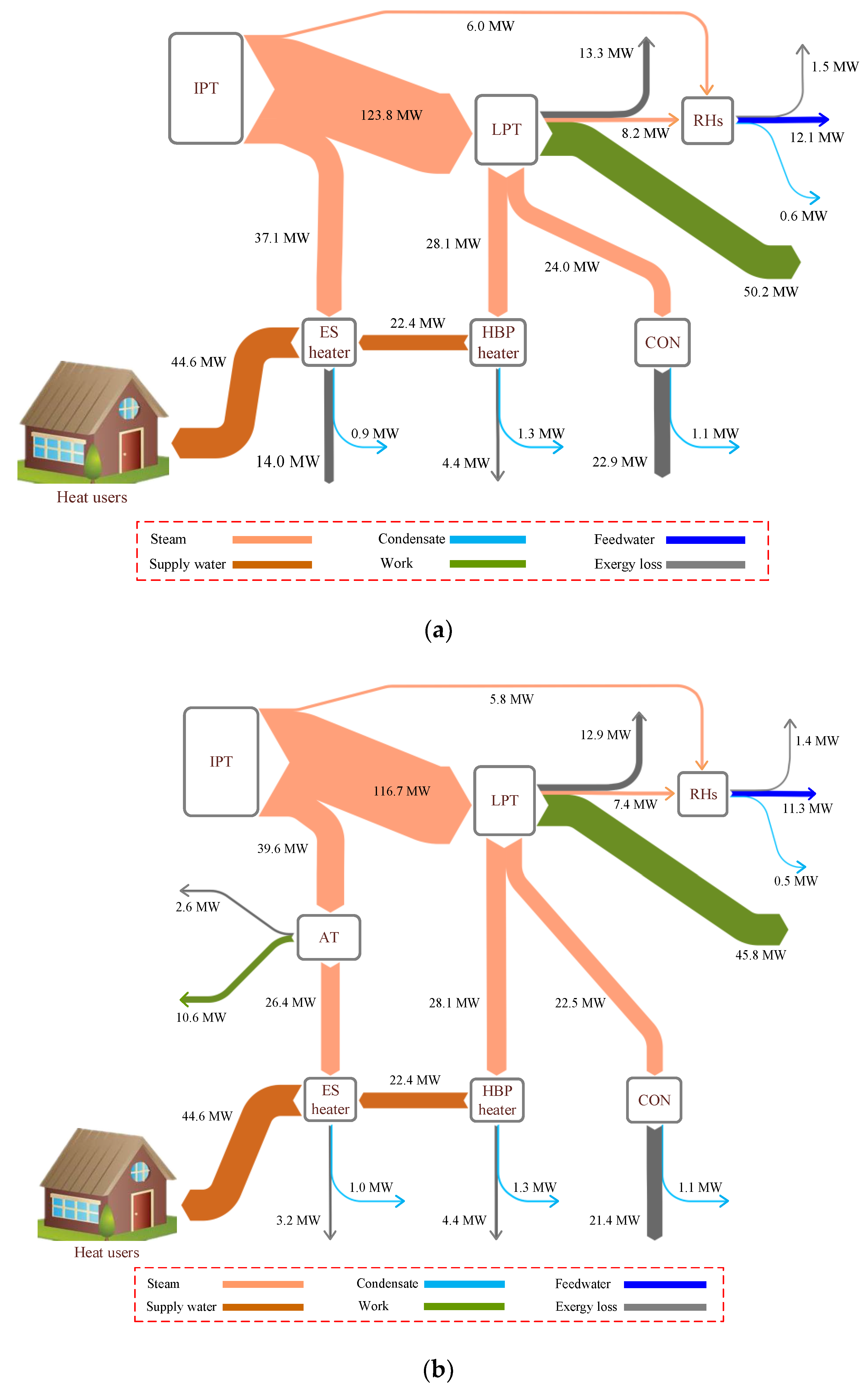 Entropy 21 00342 g006 Entropy 21 00342 g006