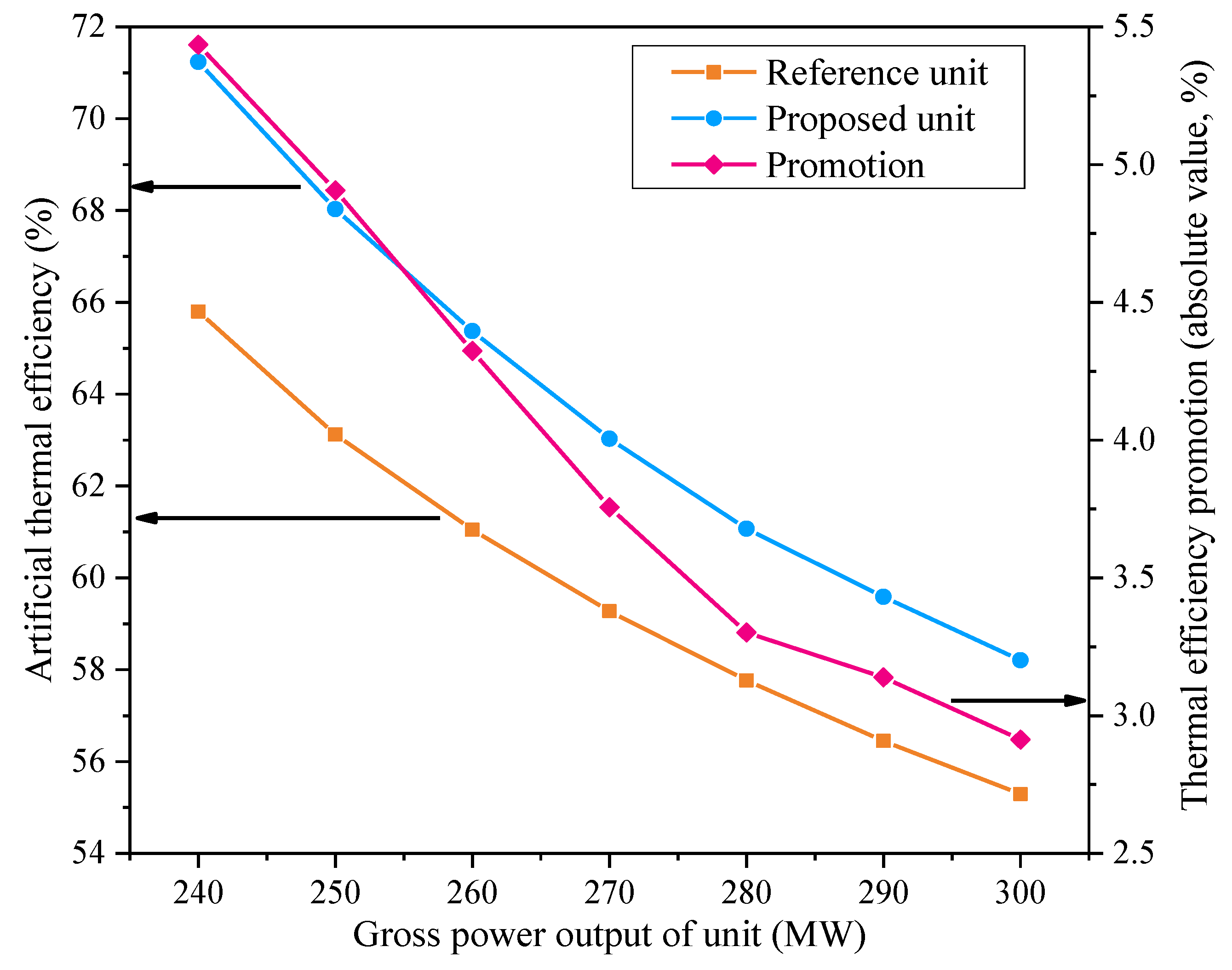 Entropy 21 00342 g008 Entropy 21 00342 g008