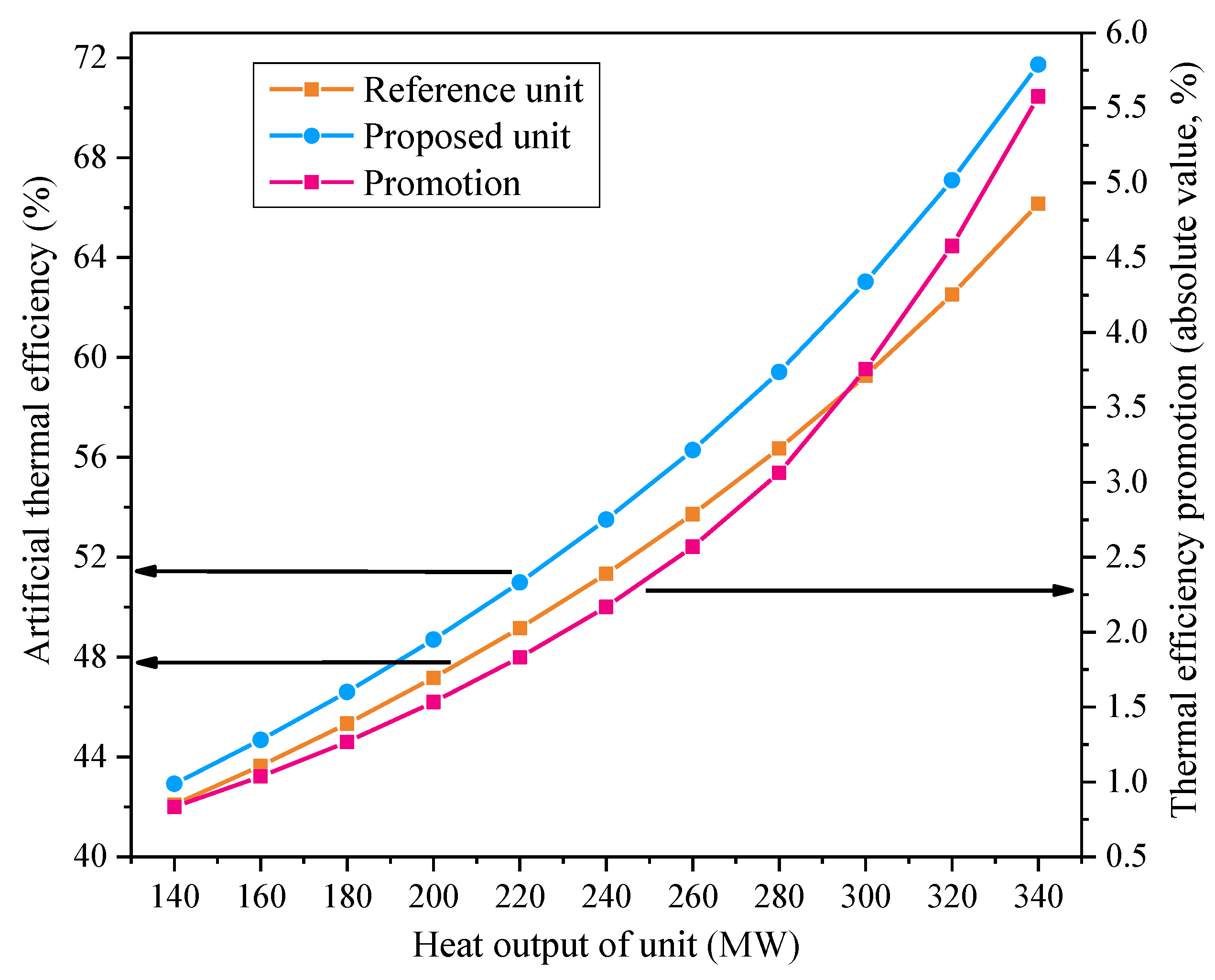 Entropy 21 00342 g009 Entropy 21 00342 g009