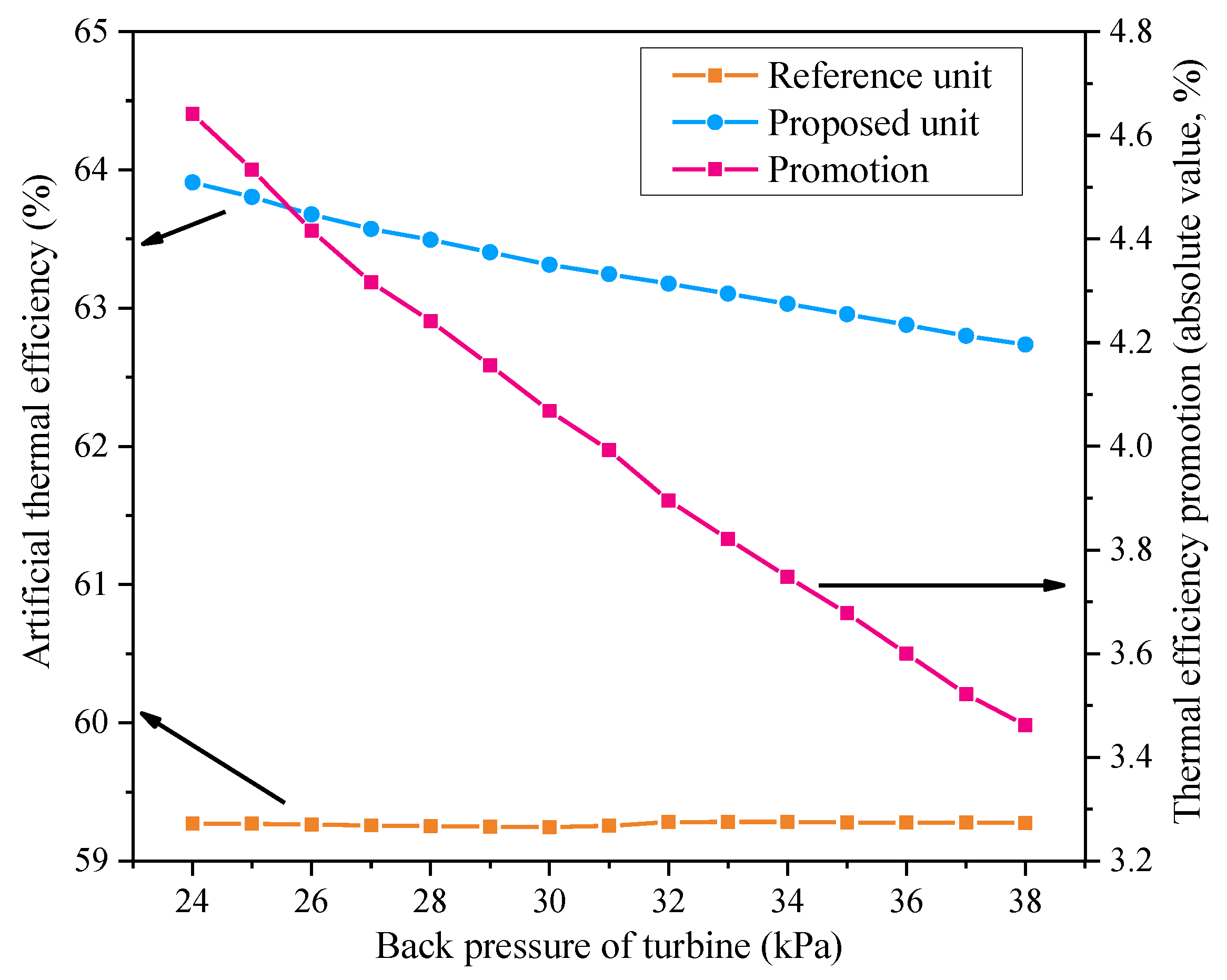 Entropy 21 00342 g011 Entropy 21 00342 g011