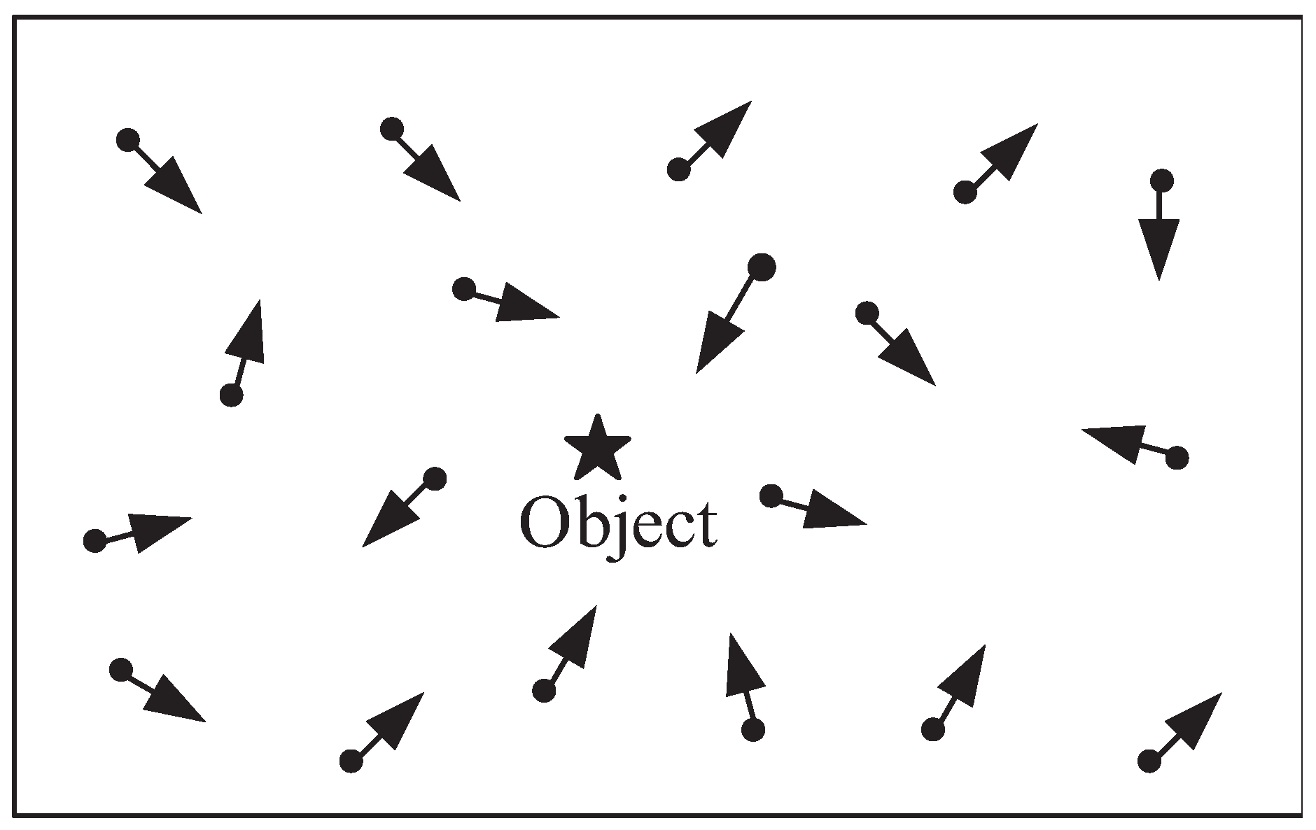 Entropy 21 00345 g001 Entropy 21 00345 g001