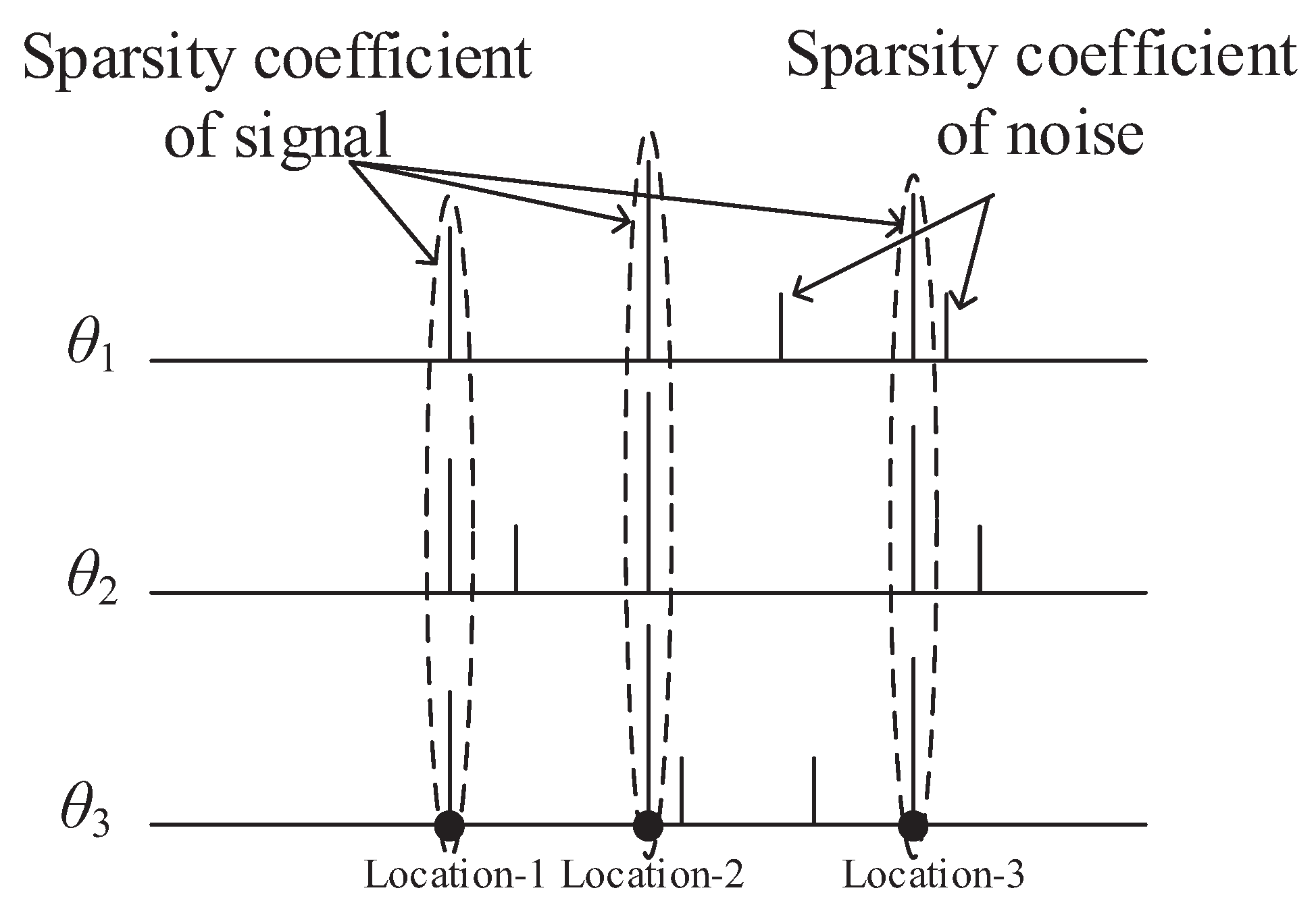 Entropy 21 00345 g002 Entropy 21 00345 g002