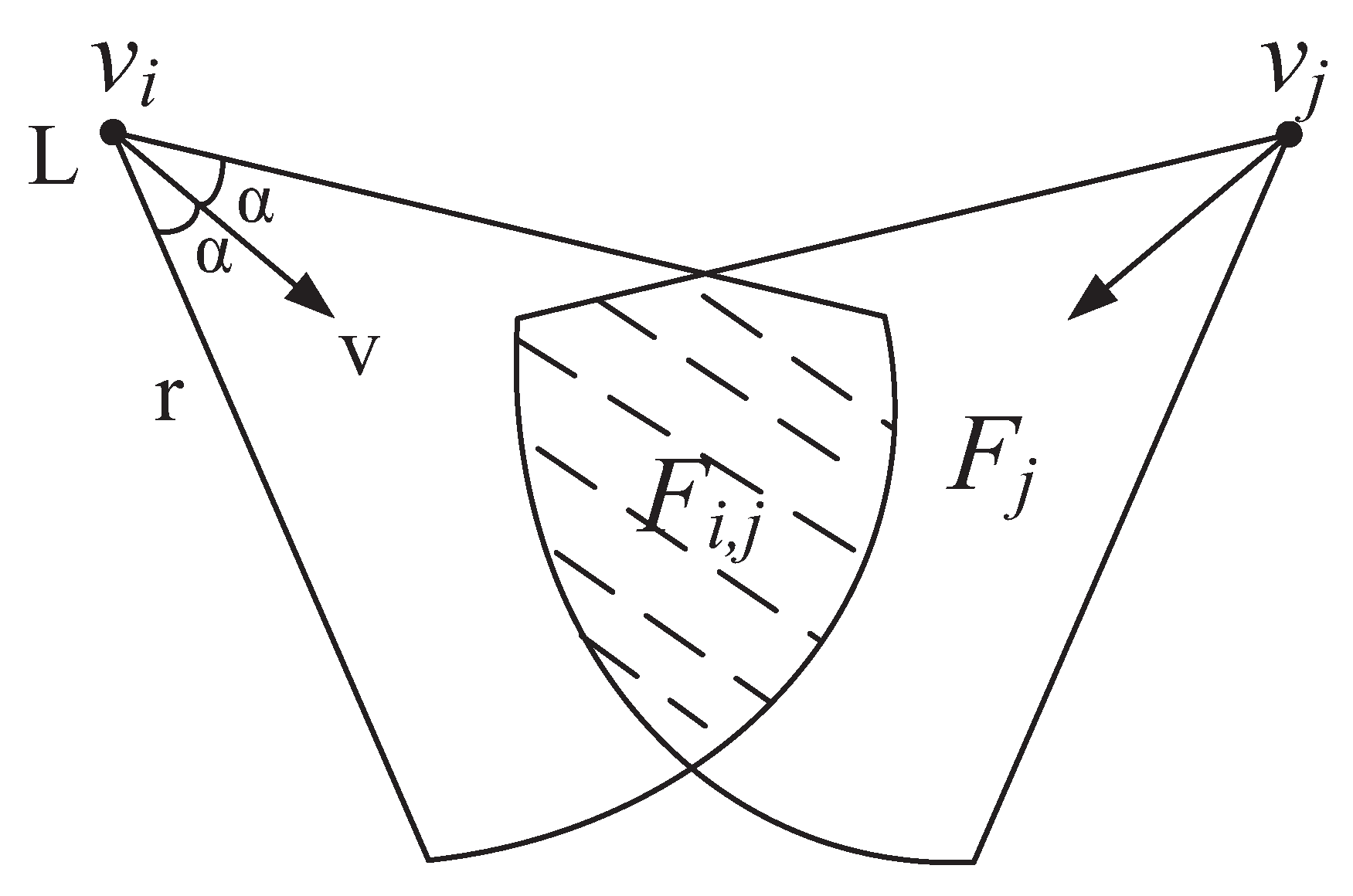 Entropy 21 00345 g004 Entropy 21 00345 g004