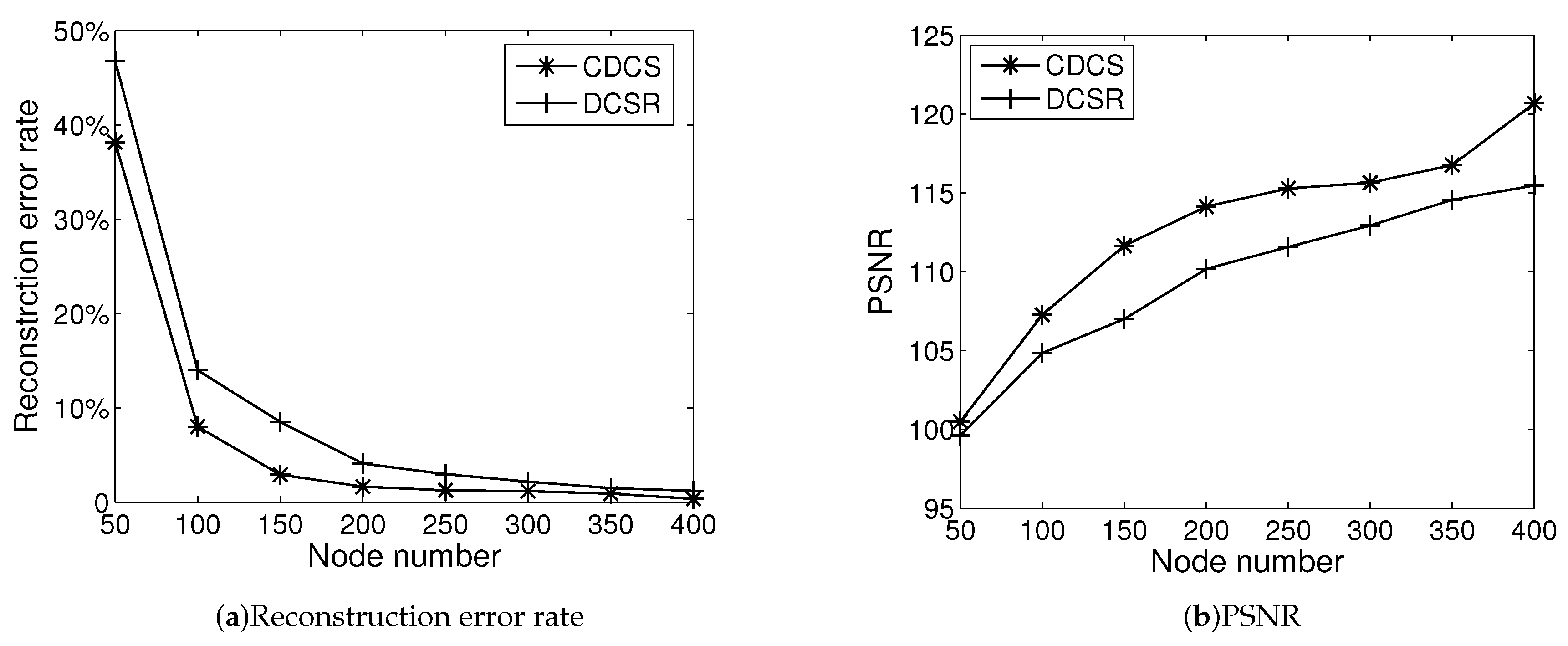 Entropy 21 00345 g005 Entropy 21 00345 g005