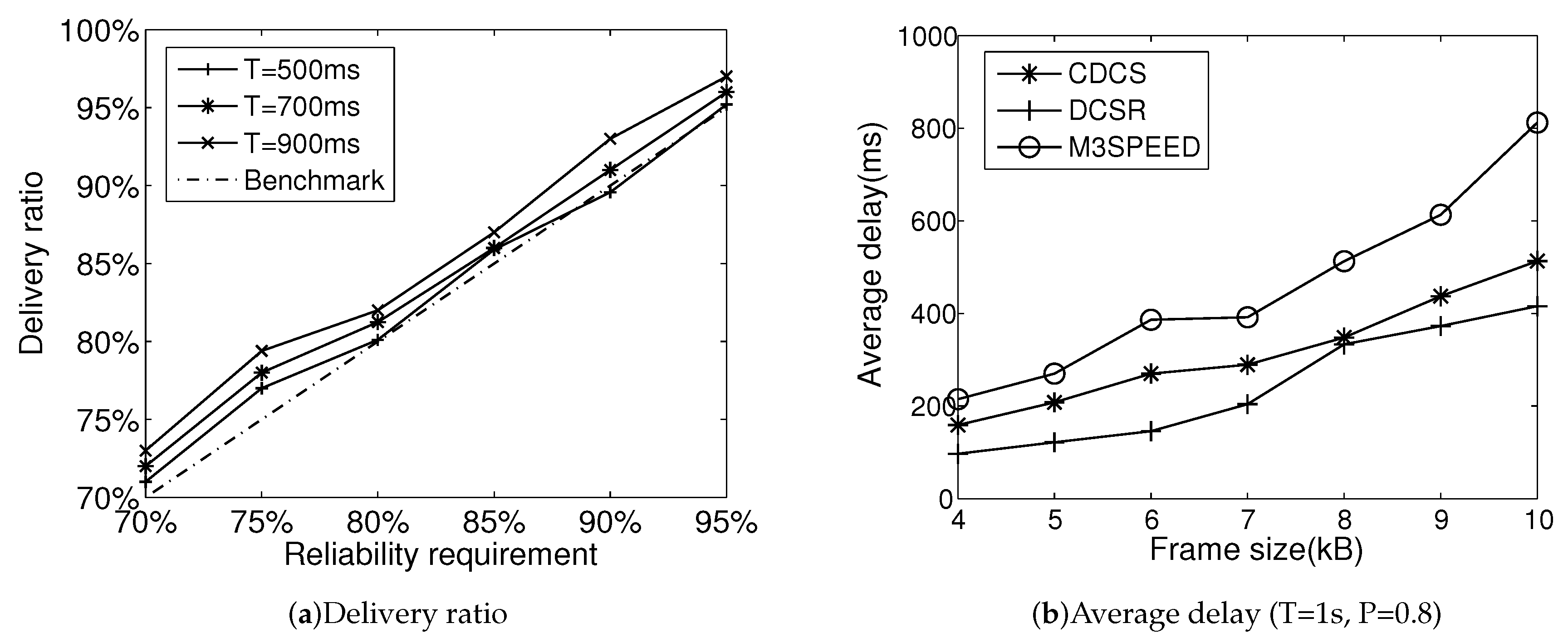 Entropy 21 00345 g008 Entropy 21 00345 g008