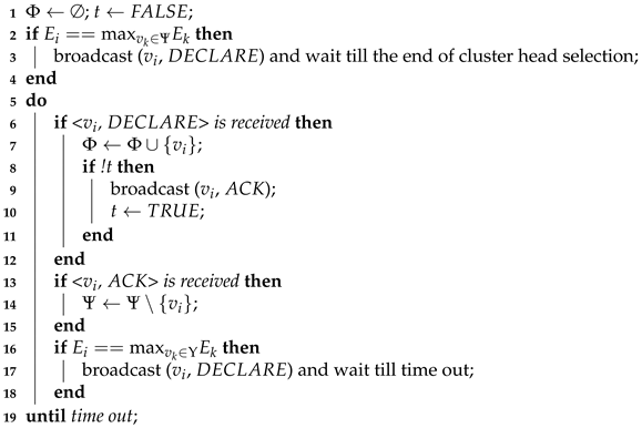 Entropy 21 00345 i001 Entropy 21 00345 i001