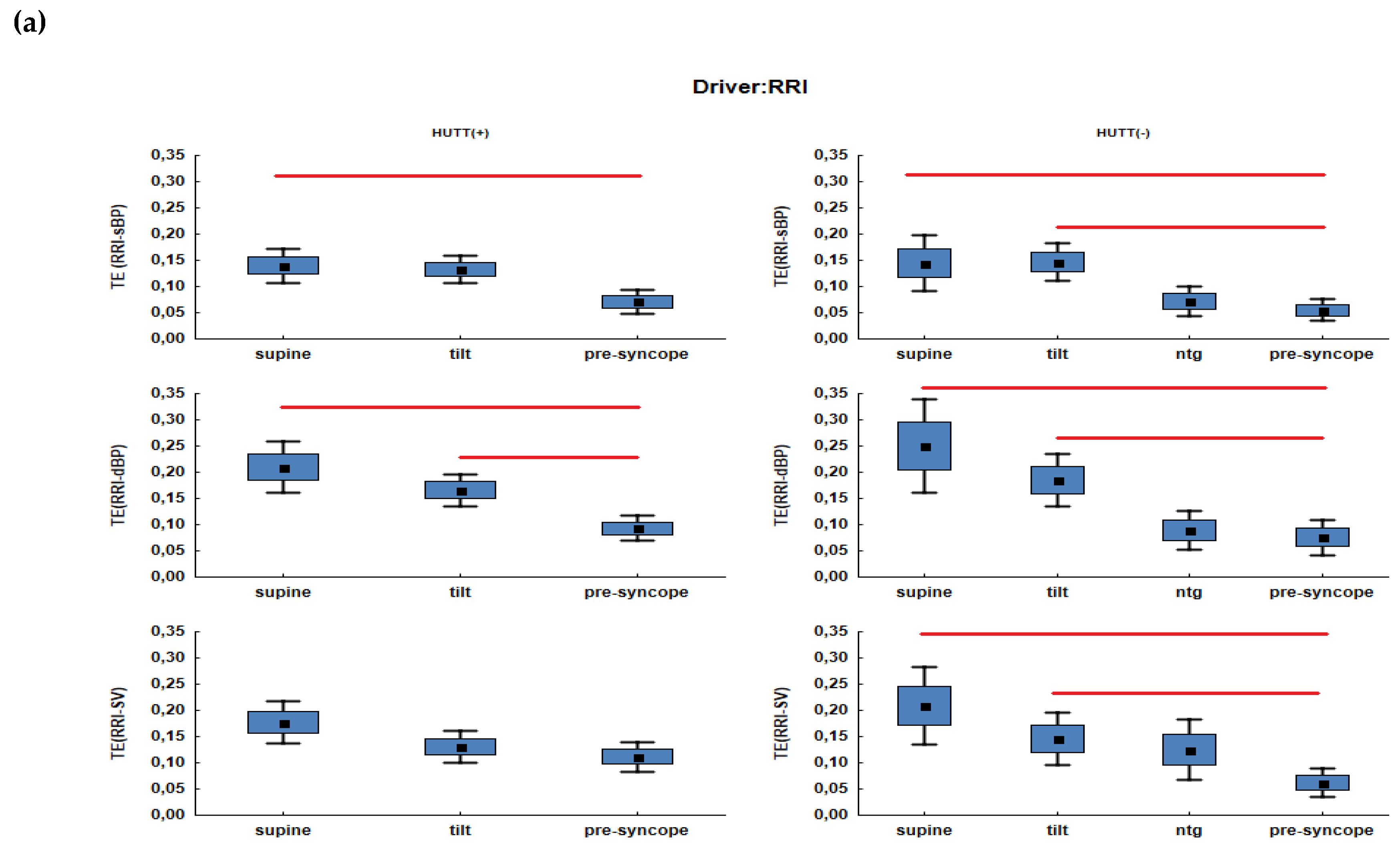 Entropy 21 00347 g002a