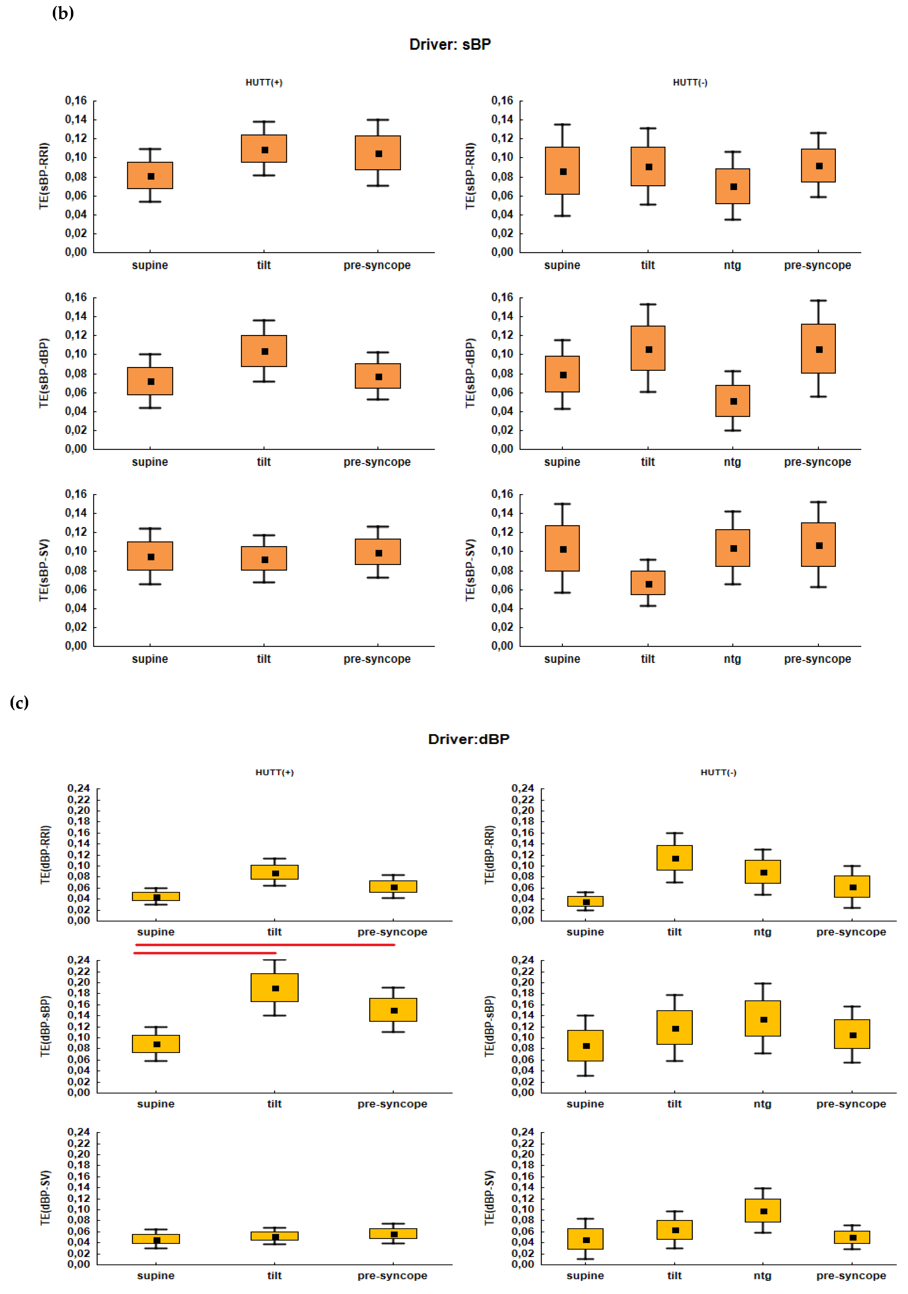 Entropy 21 00347 g002b