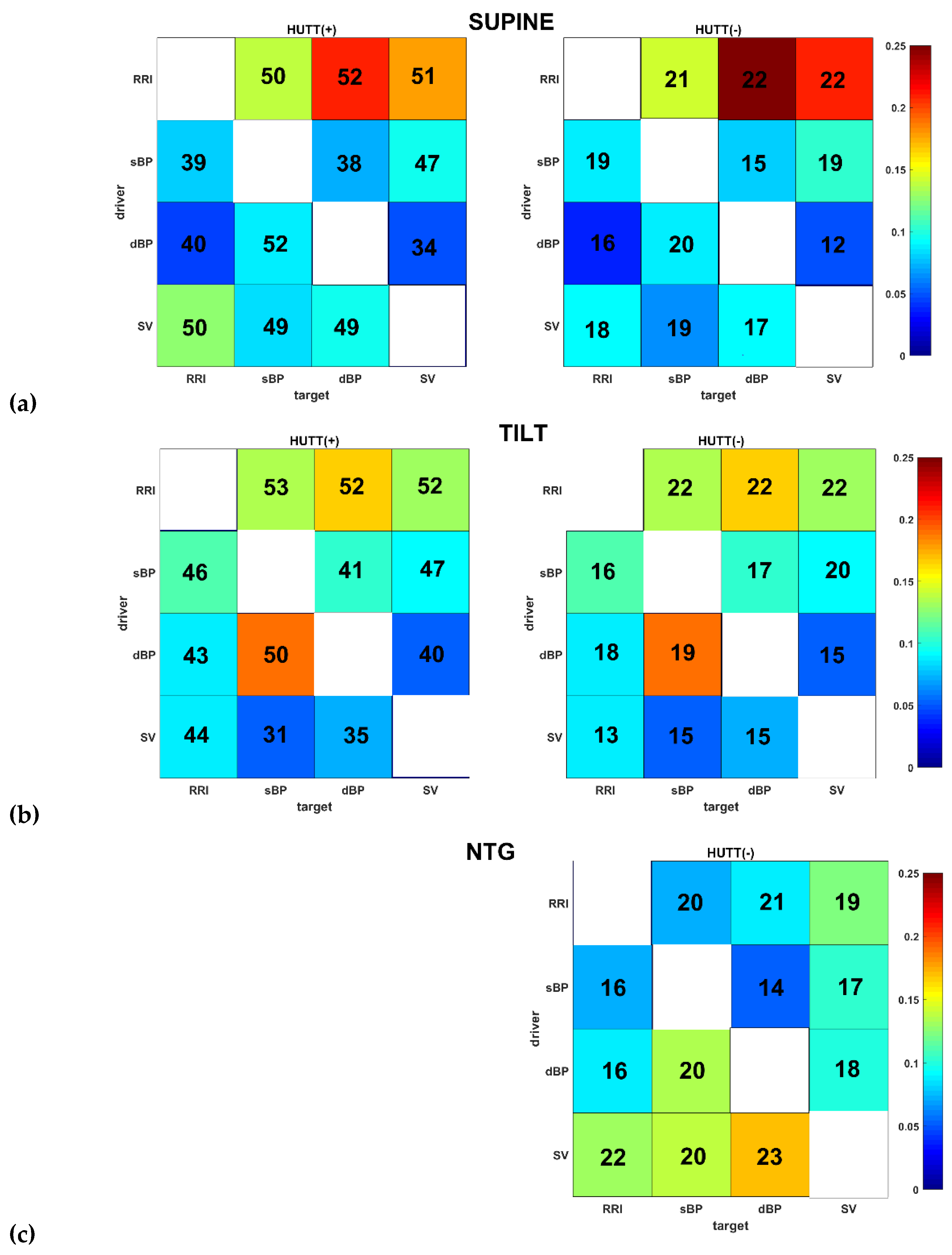 Entropy 21 00347 g003a