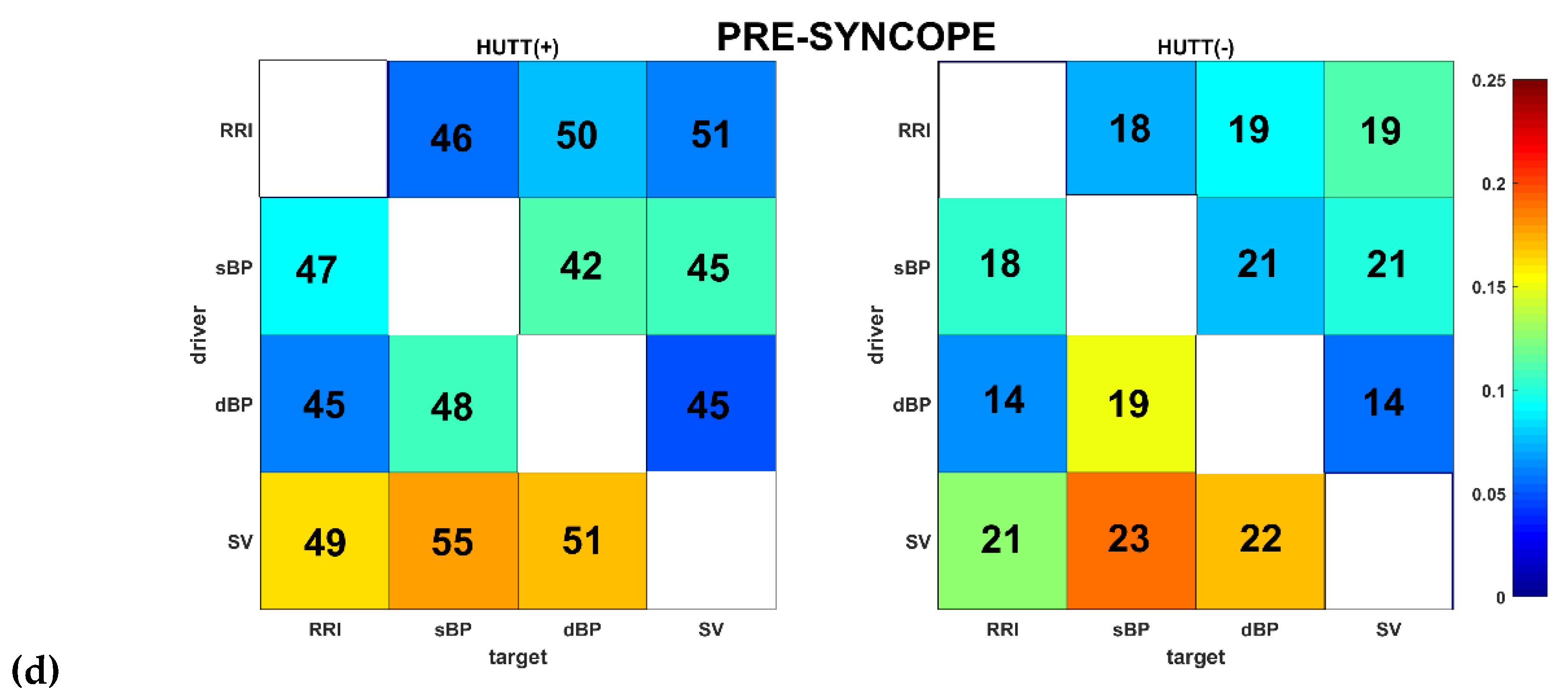 Entropy 21 00347 g003b