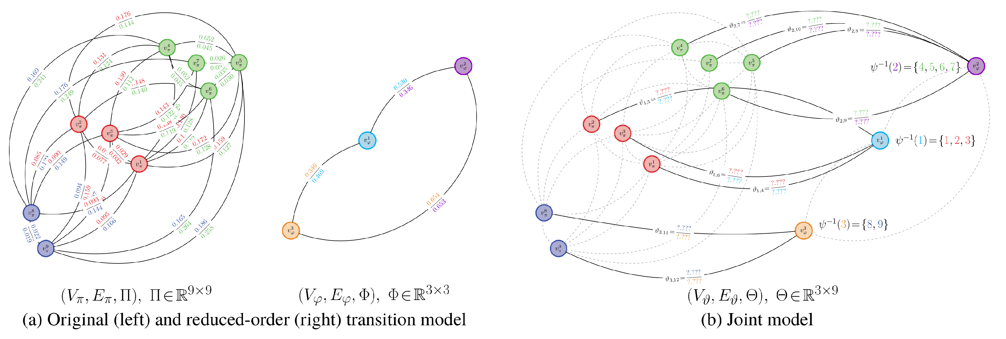 Entropy 21 00349 g002 550